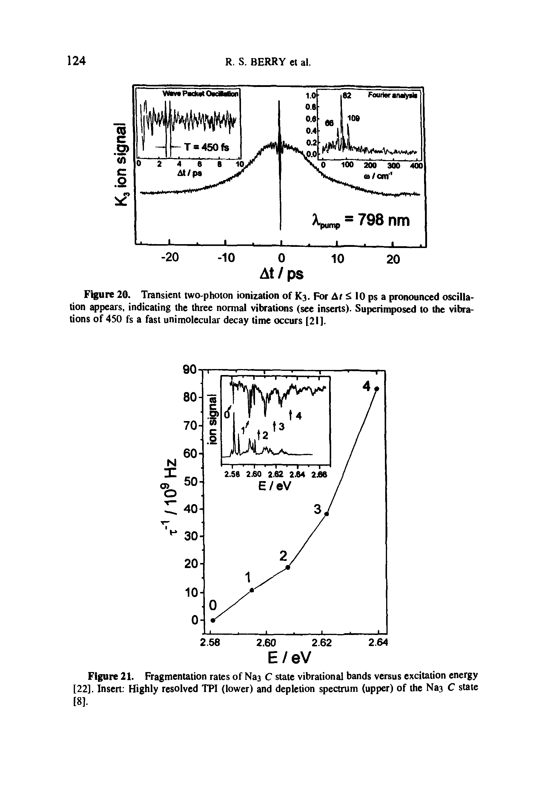 Figure 21. Fragmentation rates of Na3 C state vibrational bands versus excitation energy [22]. Insert Highly resolved TPI (lower) and depletion spectrum (upper) of the Na3 C state...