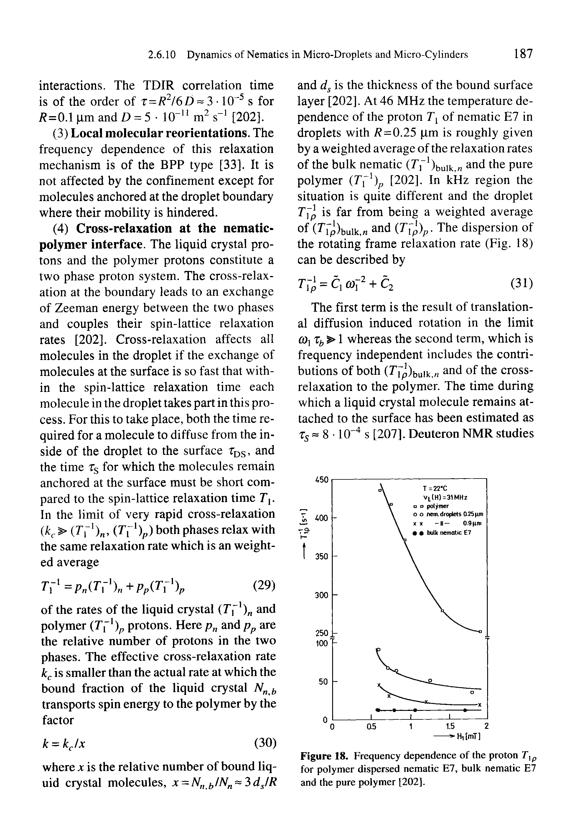 Figure 18. Frequency dependence of the proton T,p for polymer dispersed nematic E7, bulk nematic E7 and the pure polymer [202].