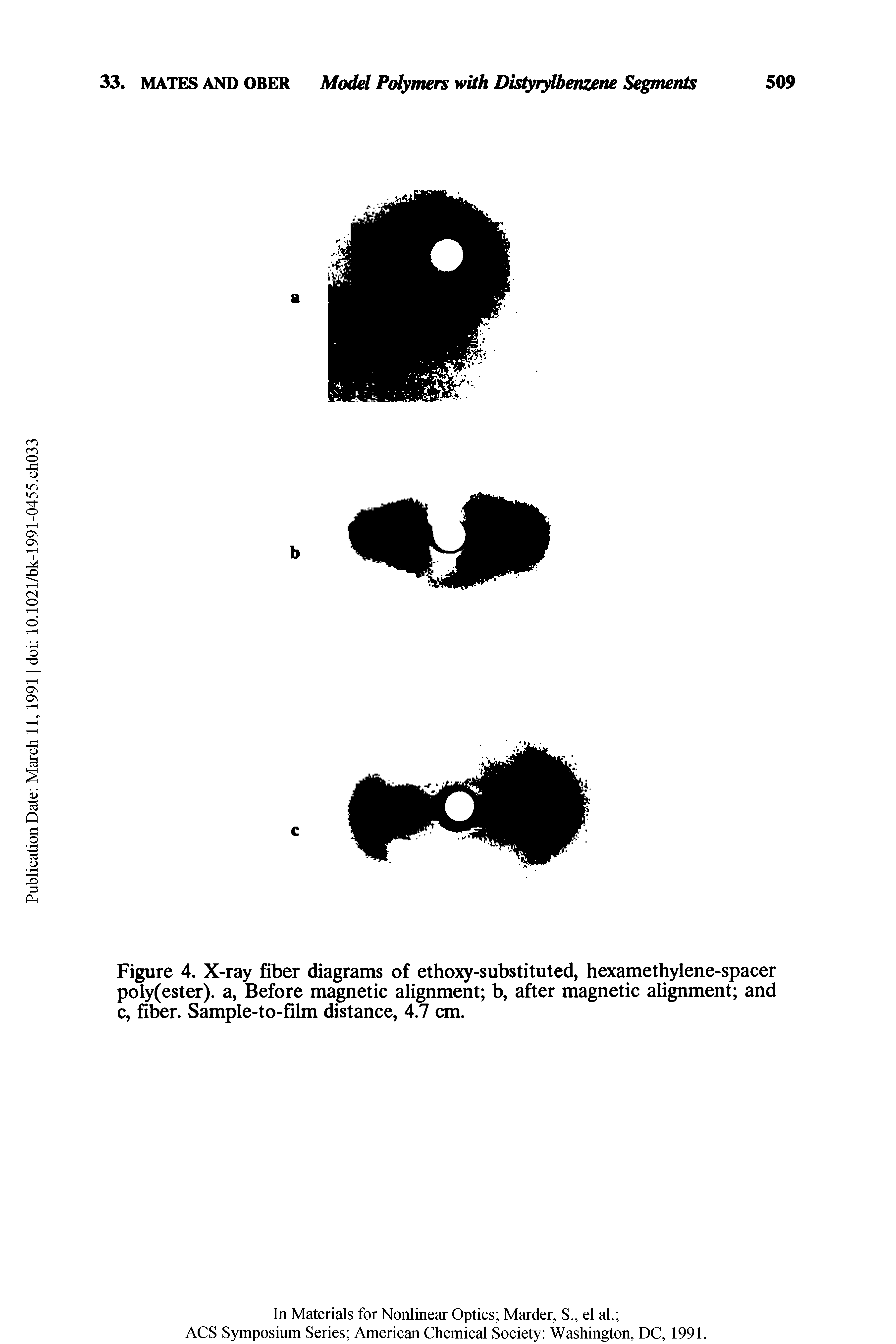 Figure 4. X-ray fiber diagrams of ethoxy-substituted, hexamethylene-spacer poly(ester). a, Before magnetic alignment b, after magnetic alignment and c, fiber. Sample-to-film distance, 4.7 cm.