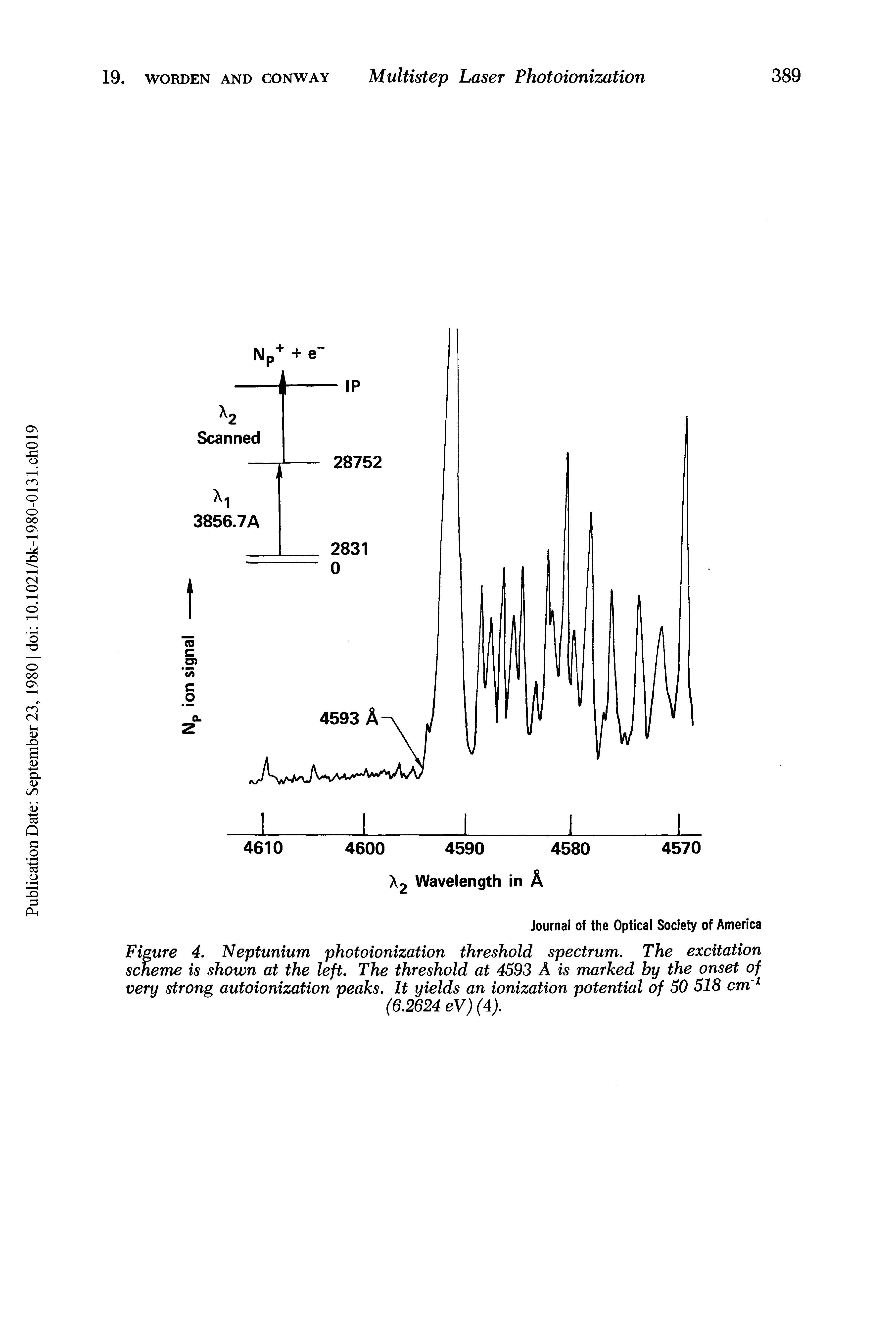Figure 4. Neptunium photoionization threshold spectrum. The excitation scheme is shown at the left. The threshold at 4593 A is marked by the onset of very strong autoionization peaks. It yields an ionization potential of 50 518 cm 1...