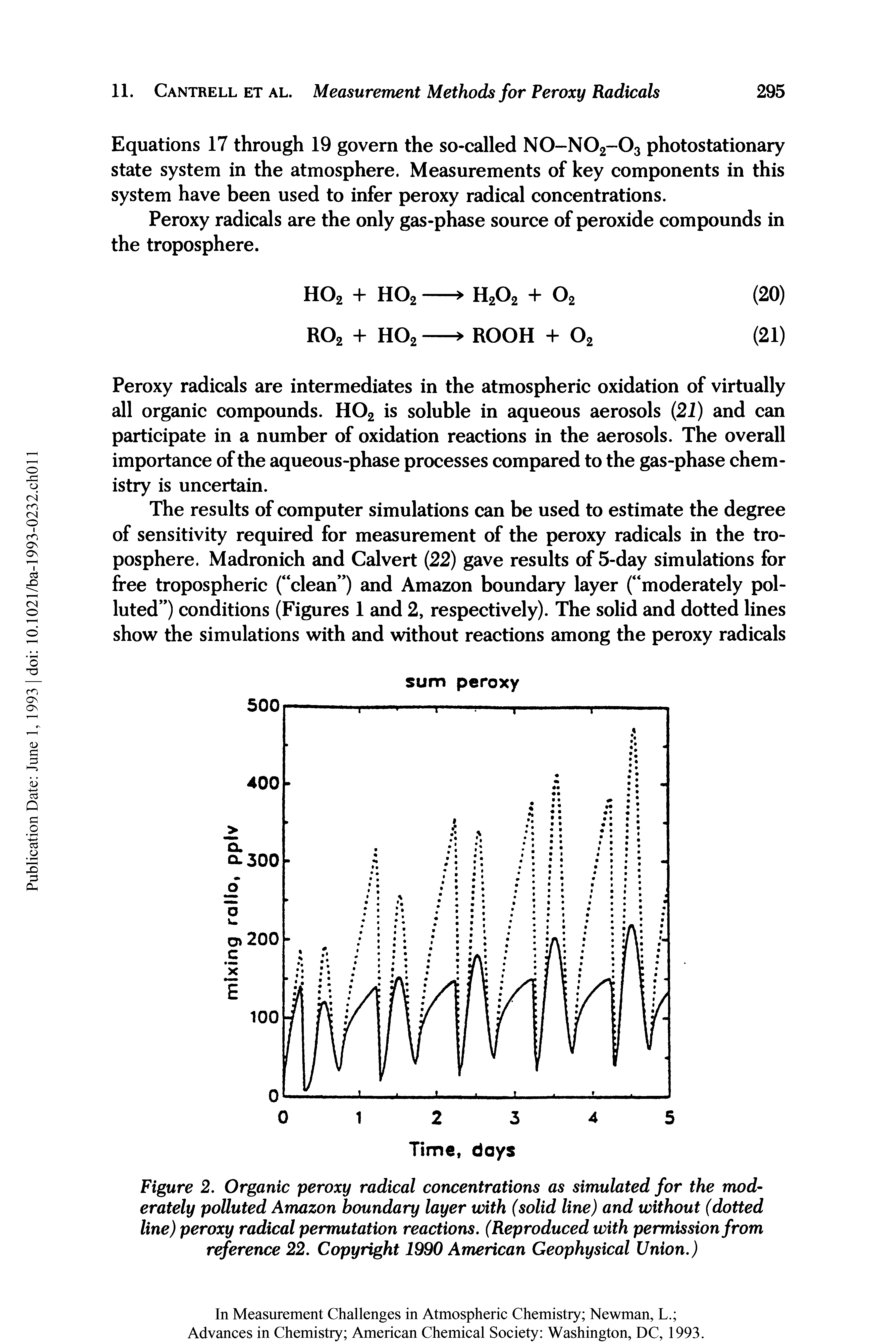 Figure 2. Organic peroxy radical concentrations as simulated for the moderately polluted Amazon boundary layer with (solid line) and without (dotted line) peroxy radical permutation reactions. (Reproduced with permission from reference 22. Copyright 1990 American Geophysical Union.)...