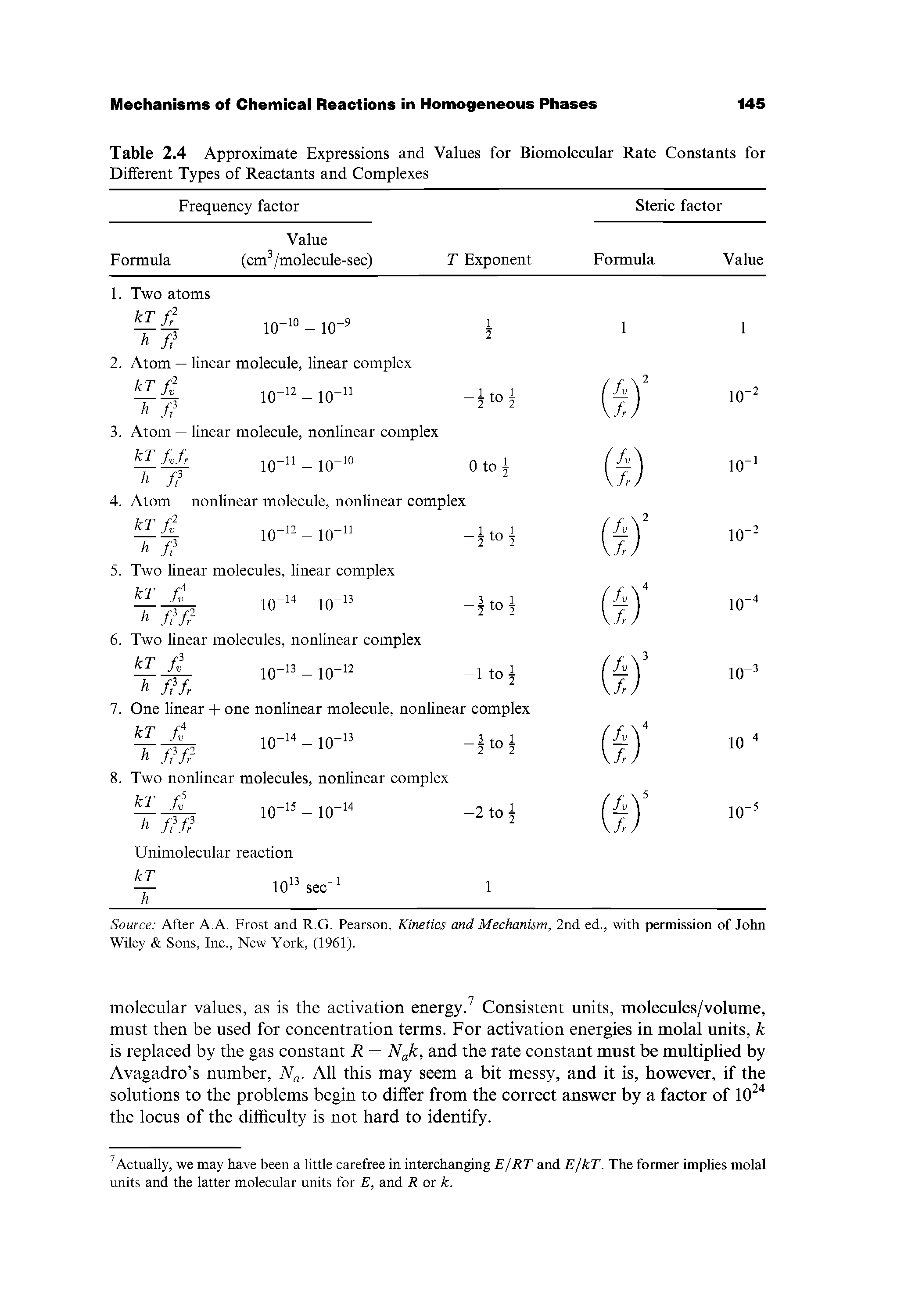 Table 2.4 Approximate Expressions and Values for Biomolecular Rate Constants for Different Types of Reactants and Complexes...