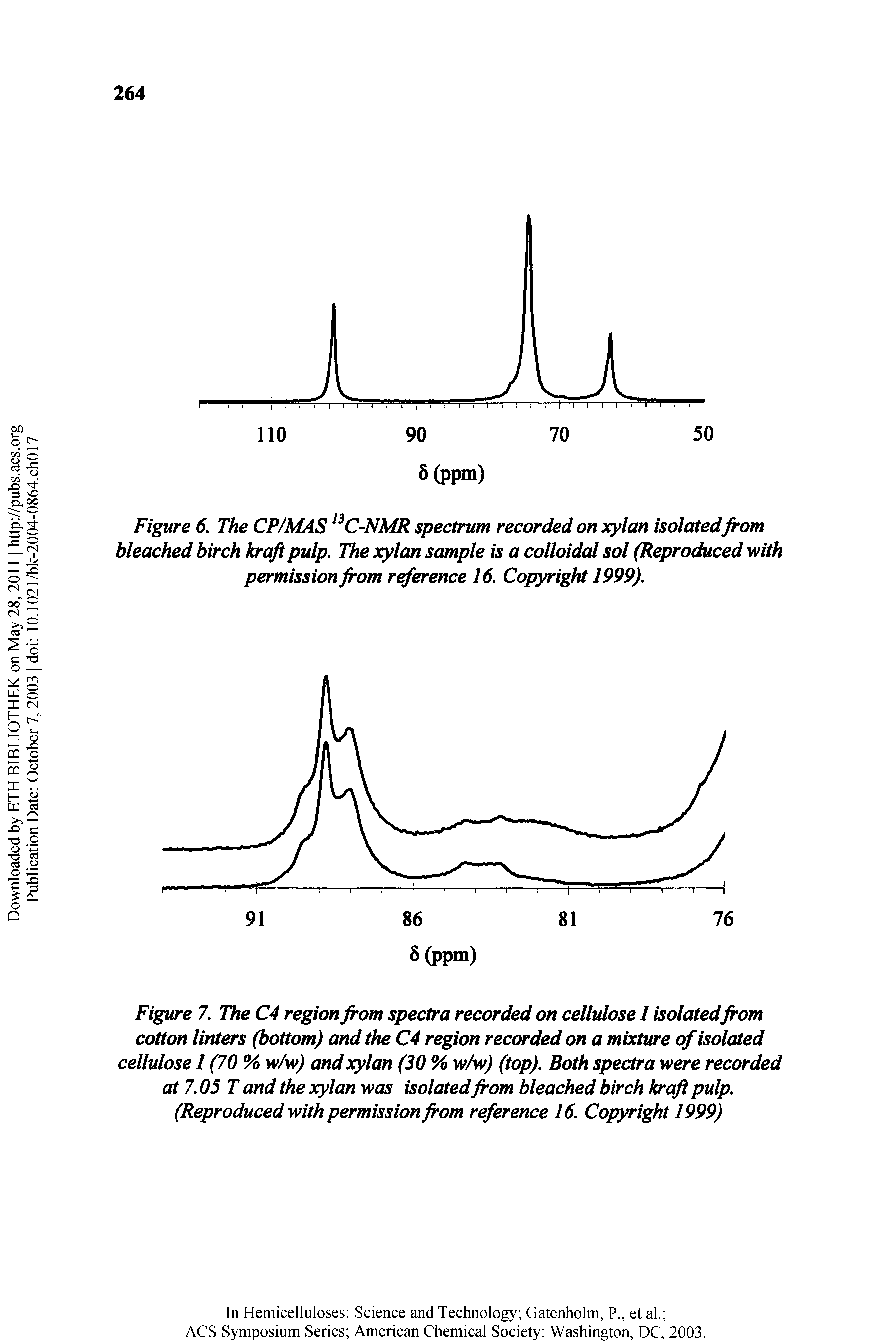 Figure 6. The CP/MAS C-NMR spectrum recorded on xylan isolated from bleached birch krqft pulp. The xylan sample is a colloidal sol (Reproduced with permission from reference 16, Copyright 1999).