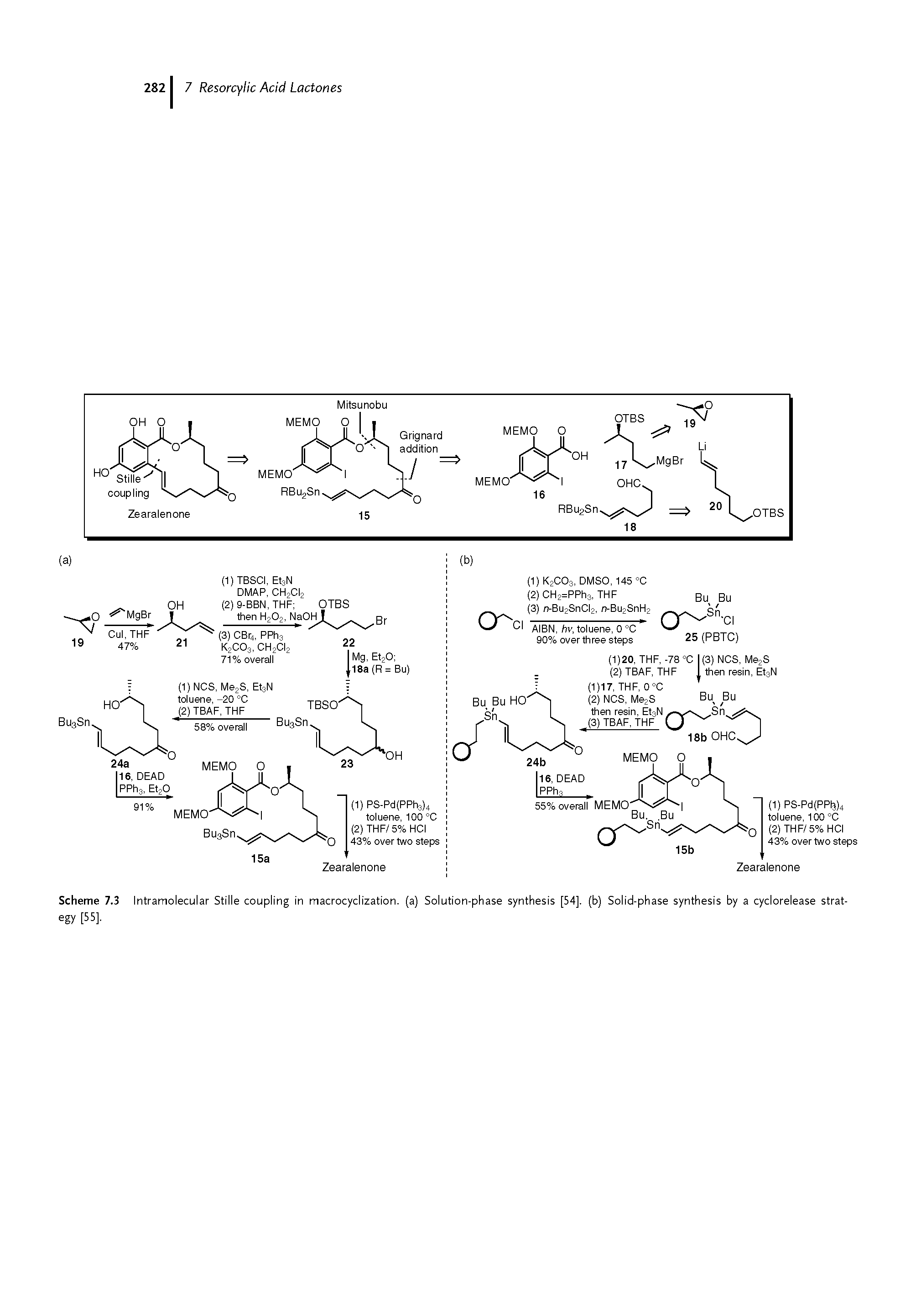 Scheme 7.3 Intramolecular Stille coupling in macrocyclization. (a) Solution-phase synthesis [54]. (b) Solid-phase synthesis by a cyclorelease strategy [55].