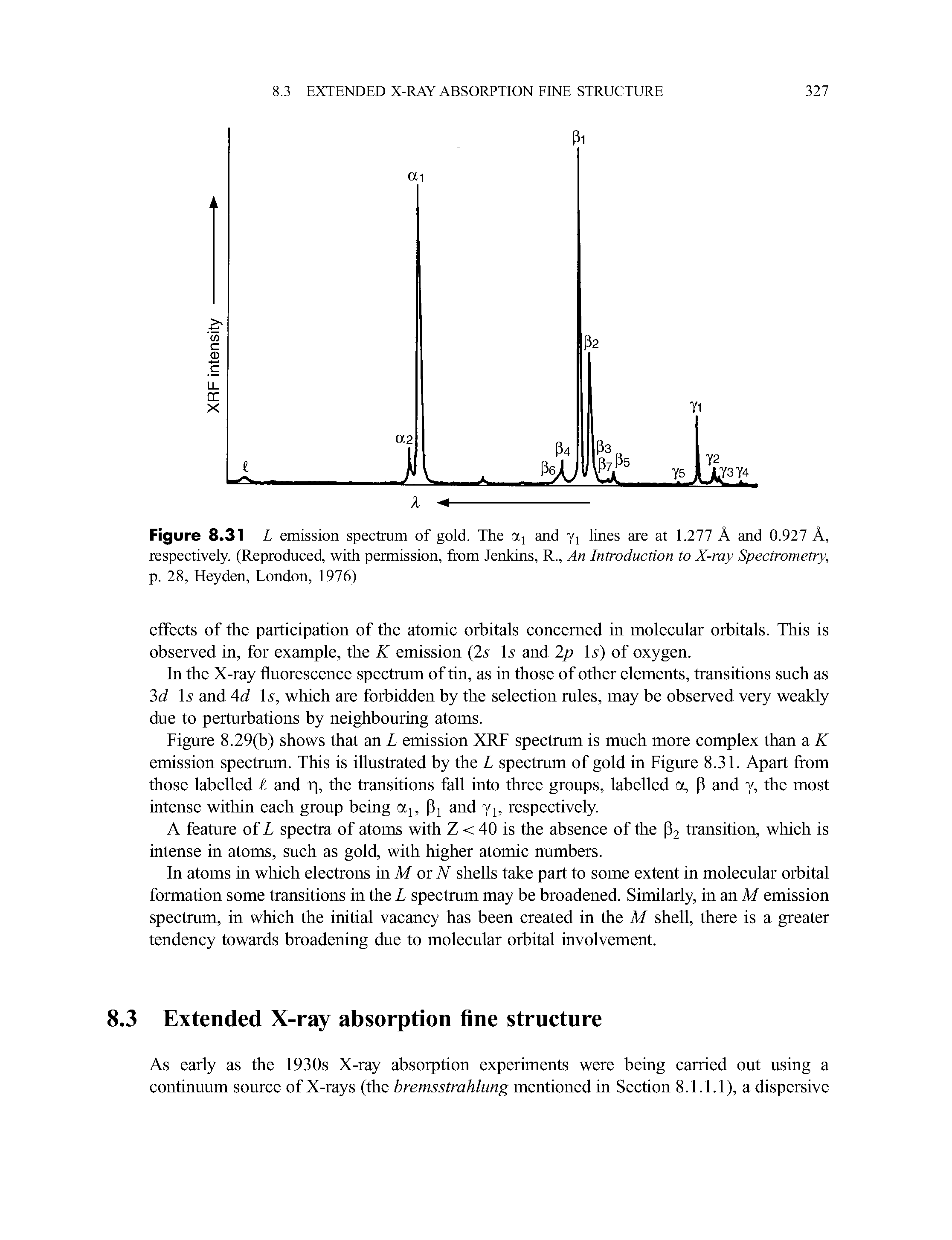 Figure 8.29(b) shows that an L emission XRF spectmm is much more complex than a K emission spectmm. This is illustrated by the L spectmm of gold in Figure 8.31. Apart from those labelled I and p, the transitions fall into three groups, labelled a, p and y, the most intense within each group being Mj, Pi and Yi, respectively.