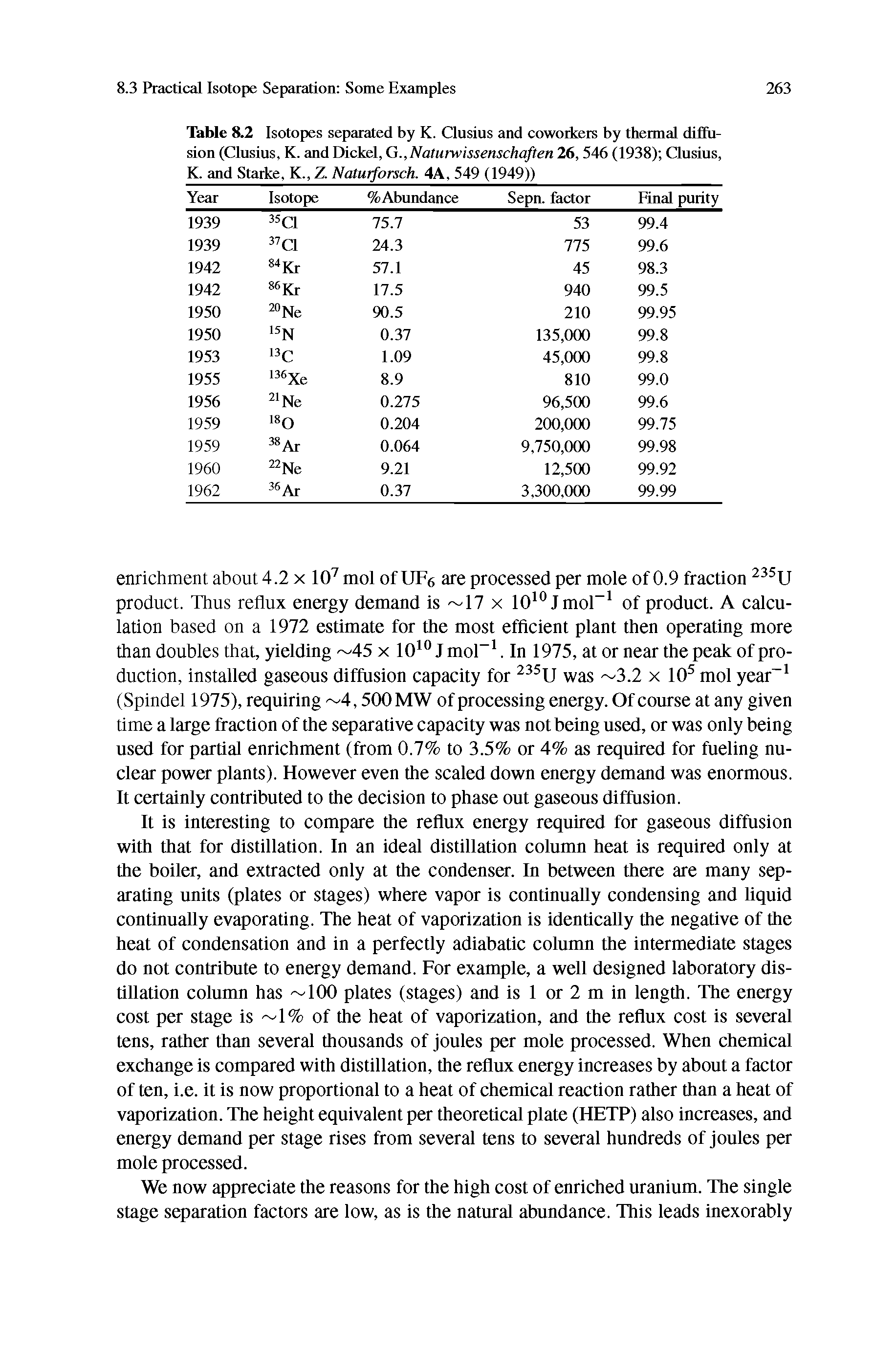 Table 8.2 Isotopes separated by K. Clusius and coworkers by thermal diffusion (Clusius, K. and Dickel, G.,Naturwissenschaften 26,546 (1938) Clusius, K. and Starke, K., Z Naturforsch. 4A, 549 (1949))...