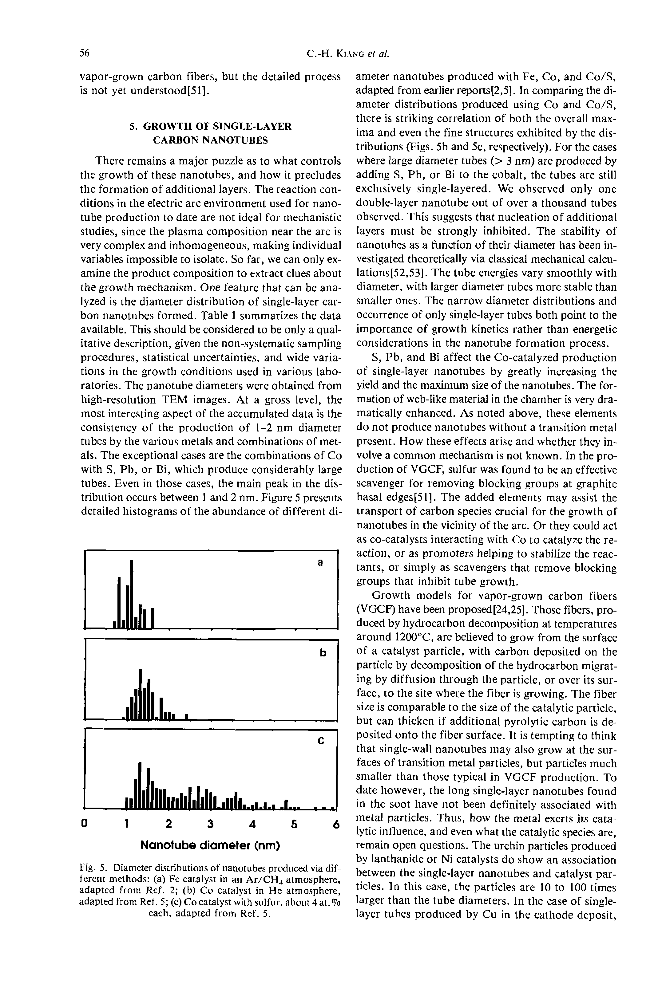 Fig. 5. Diameter distributions of nanotubes produced via different methods (a) Fe catalyst in an Ar/CH4 atmosphere, adapted from Ref. 2 (b) Co catalyst in He atmosphere, adapted from Ref. 5 (c) Co catalyst with sulfur, about 4 at. % each, adapted from Ref. 5.