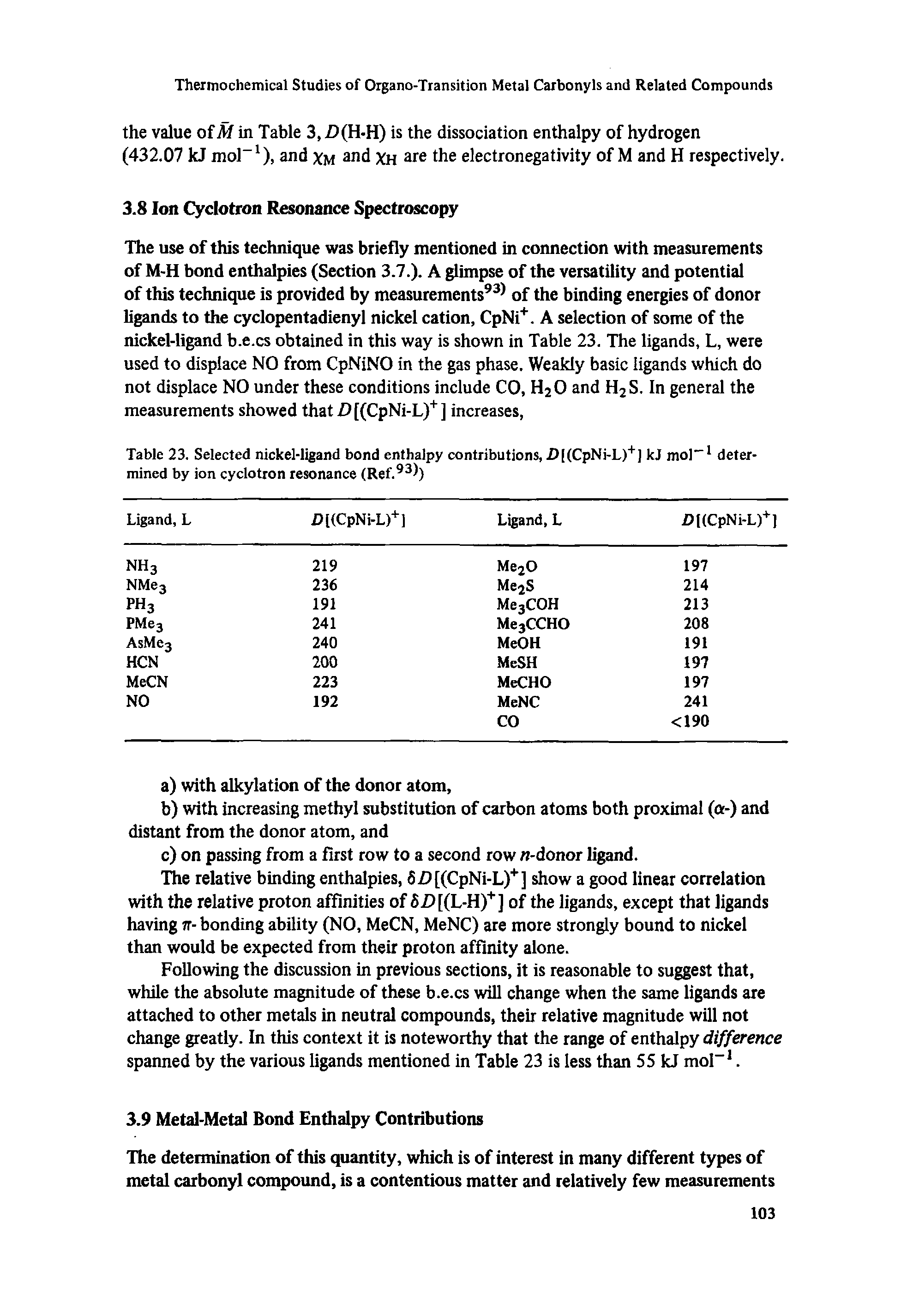 Table 23. Selected nickel-ligand bond enthalpy contributions, D[(CpNi-L)+] kJ mol-1 determined by ion cyclotron resonance (Ref.93 )...