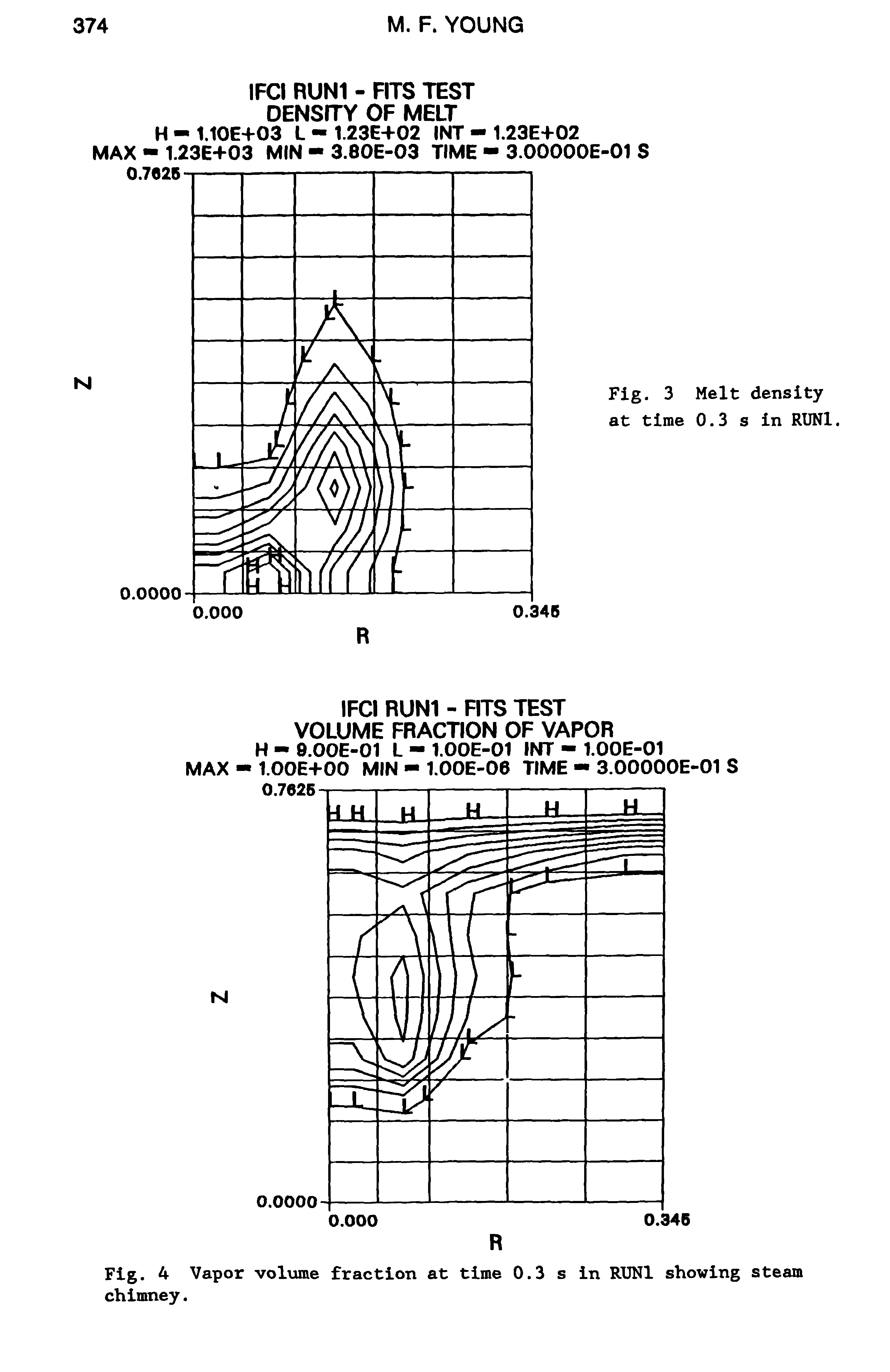 Fig. 4 Vapor volvime fraction at time 0.3 s in RUNl showing steam chimney.