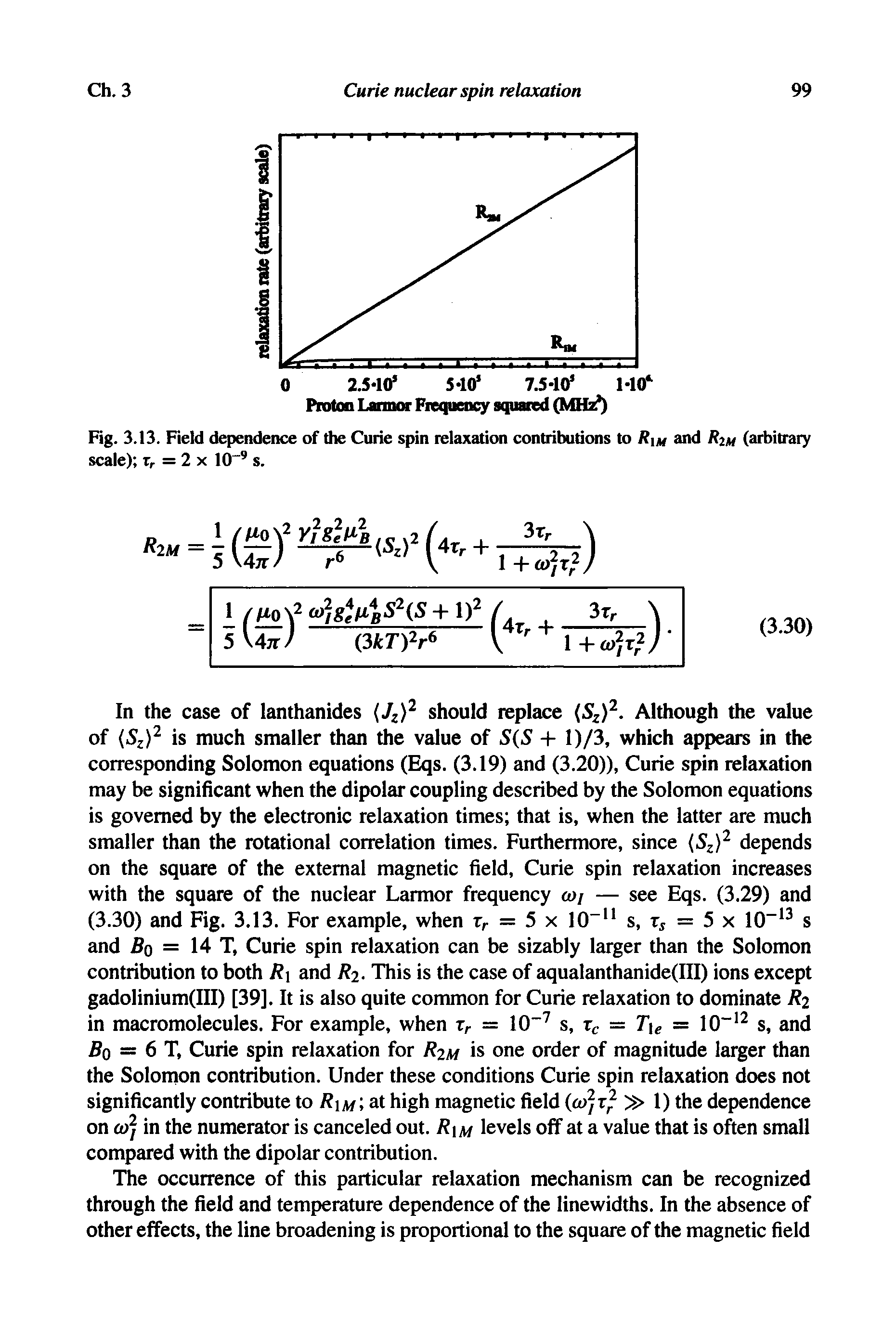 Fig. 3.13. Field dependence of the Curie spin relaxation contributions to R u and R2M (arbitrary scale) zr = 2 x 10 9 s.