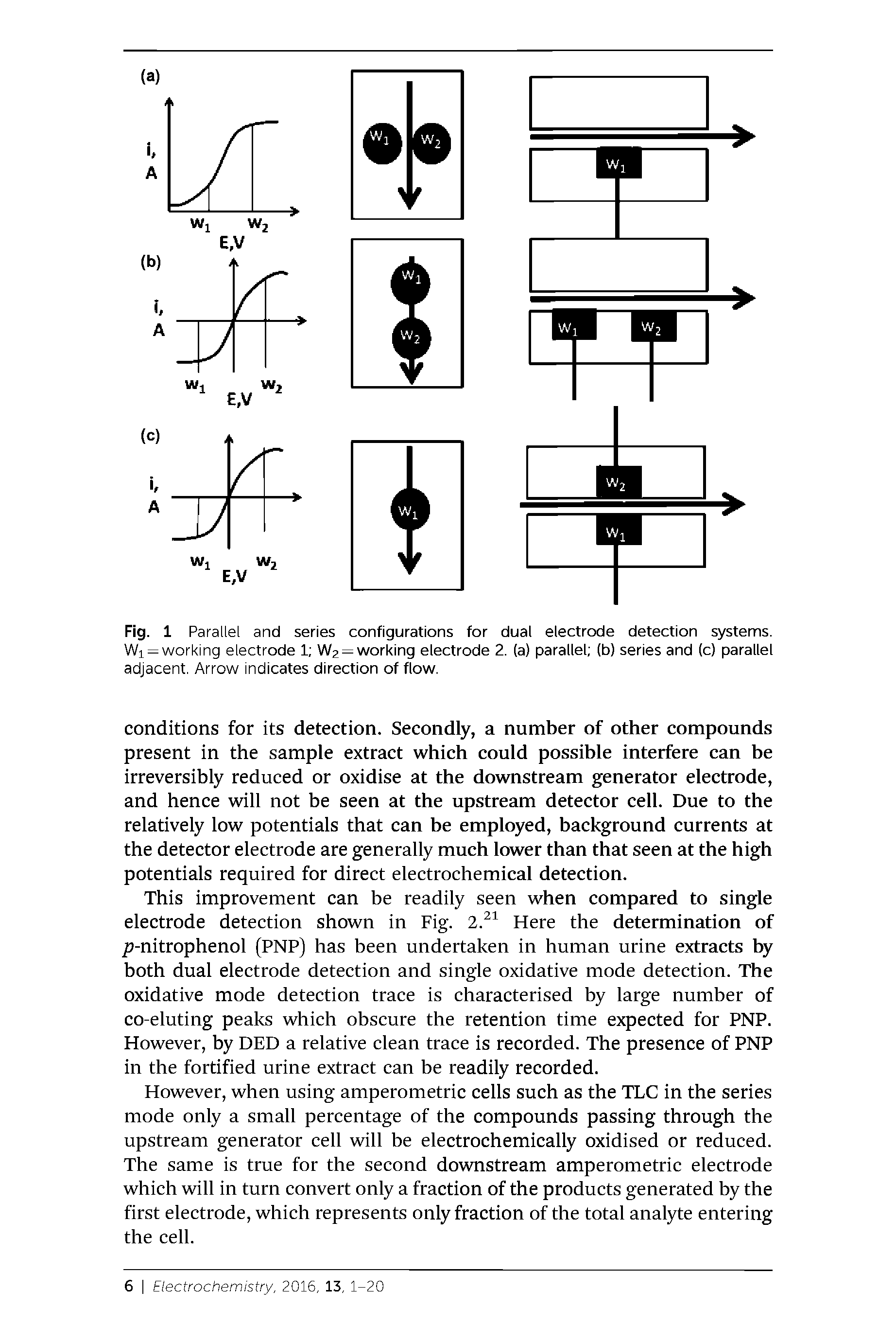 Fig. 1 Parallel and series configurations for dual electrode detection systems. Wi = working electrode 1 W2=working electrode 2. (a) parallel (b) series and (c) parallel adjacent, Arrow indicates direction of flow.