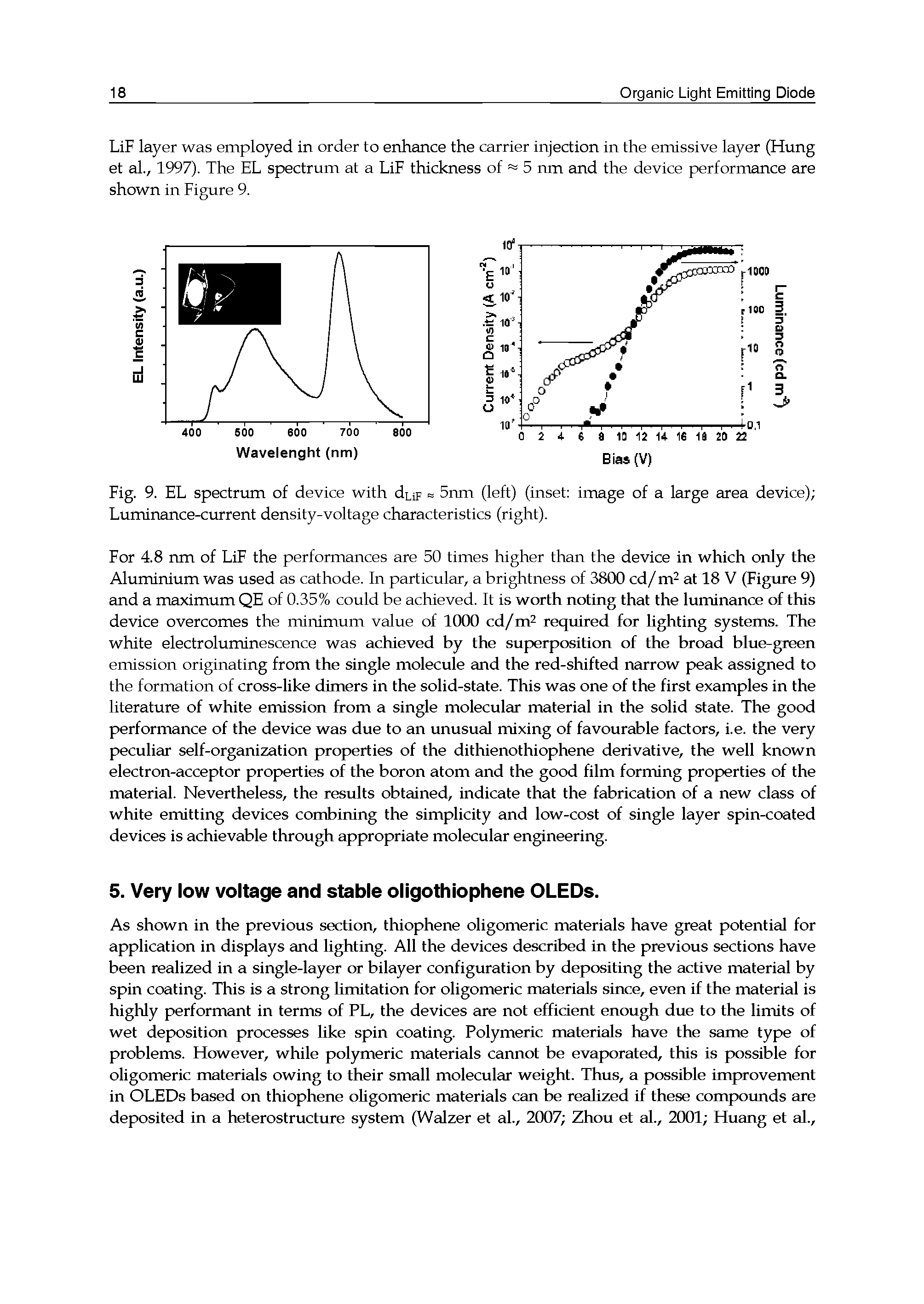 Fig. 9. EL spectrum of device with dLip 5nm (left) (inset image of a large area device) Luminance-current density-voltage characteristics (right).