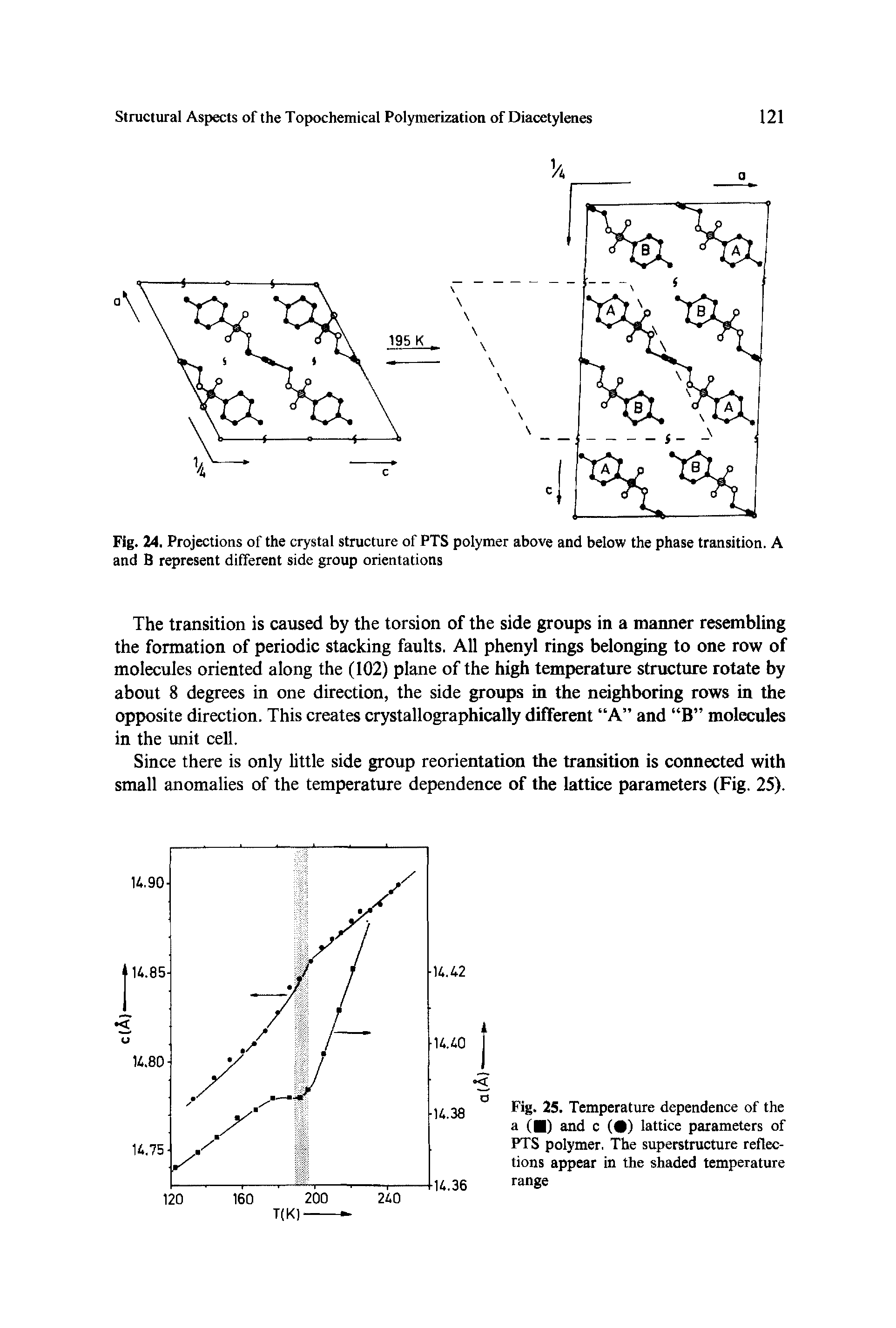 Fig. 25. Temperature dependence of the a ( ) and c ( ) lattice parameters of PTS polymer. The superstructure reflections appear in the shaded temperature range...