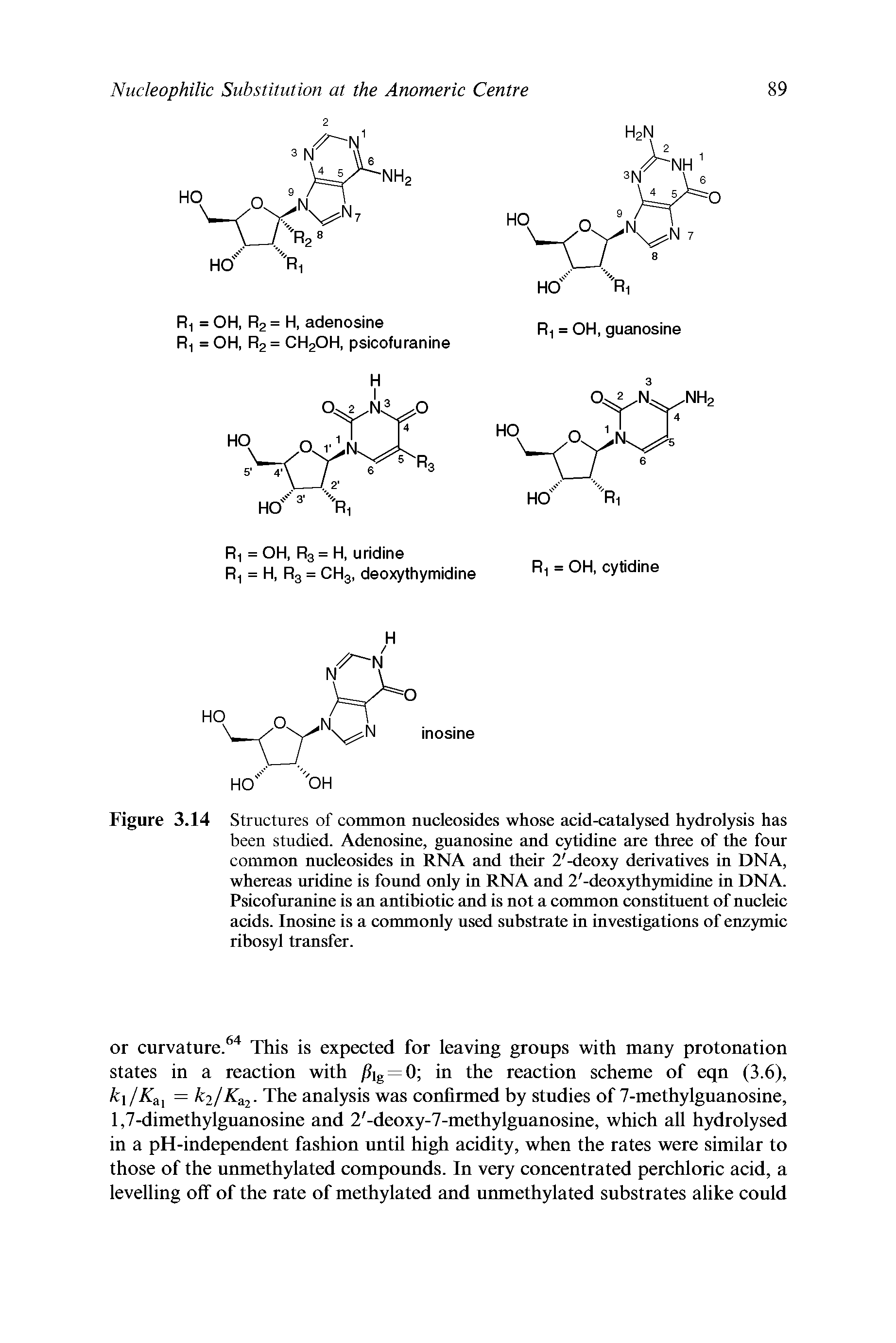 Figure 3.14 Structures of common nucleosides whose acid-catalysed hydrolysis has been studied. Adenosine, guanosine and cytidine are three of the four common nucleosides in RNA and their 2 -deoxy derivatives in DNA, whereas uridine is found only in RNA and 2 -deox5hh5midine in DNA. Psicofuranine is an antibiotic and is not a common constituent of nucleic acids. Inosine is a commonly used substrate in investigations of enzymic ribosyl transfer.