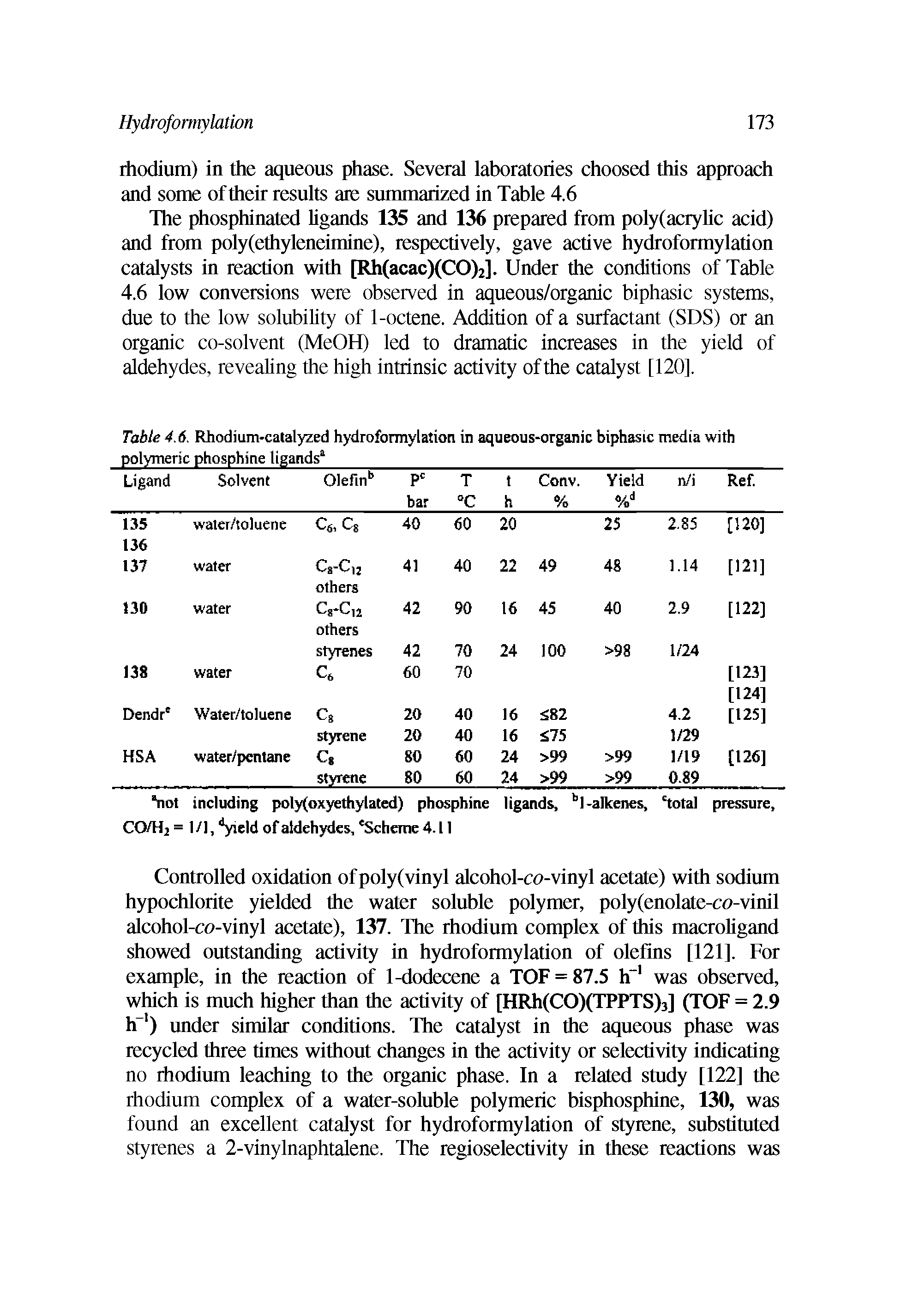 Table 4.6. Rhodium-catalyzed hydroformylation in aqueous-organic biphasic media with polymeric phosphine ligands ...