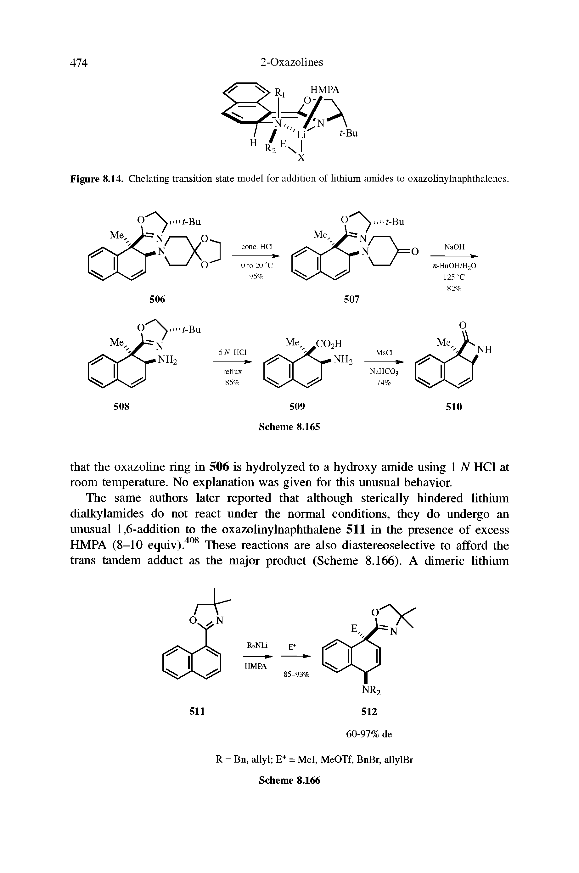 Figure 8.14. Chelating transition state model for addition of lithium amides to oxazolinylnaphthalenes.