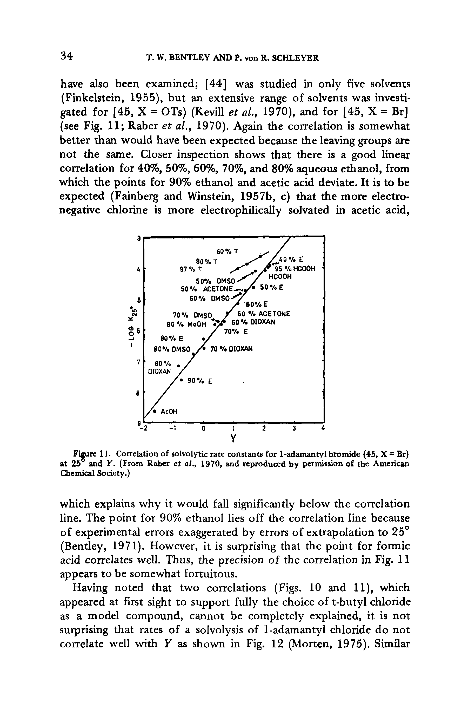 Figure 11. Correlation of solvolytic rate constants for 1-adamantyl bromide (45, X = Br) at 25° and Y. (From Raber et al., 1970, and reproduced by permission of the American Chemical Society.)...
