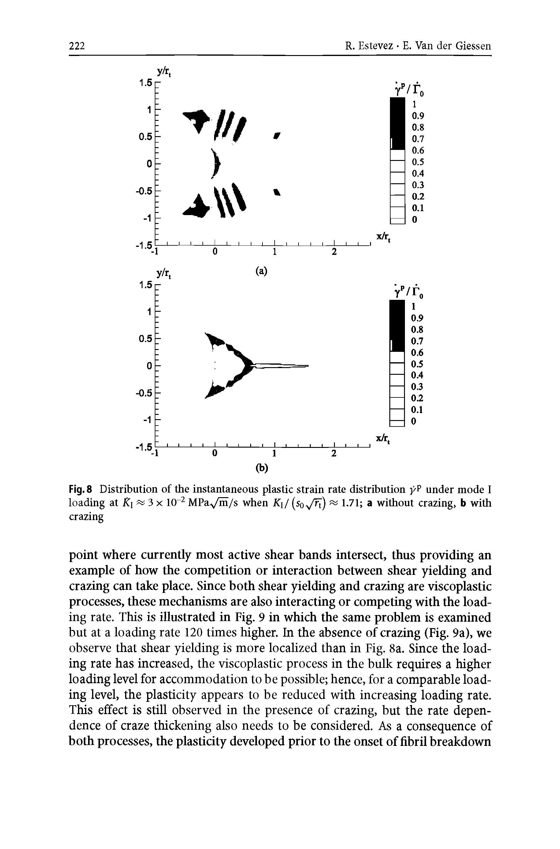 Fig. 8 Distribution of the instantaneous plastic strain rate distribution yP under mode I loading at Rj 3 x 10 2 MPa m/s when K / (so /rt) 1.71 a without crazing, b with crazing...