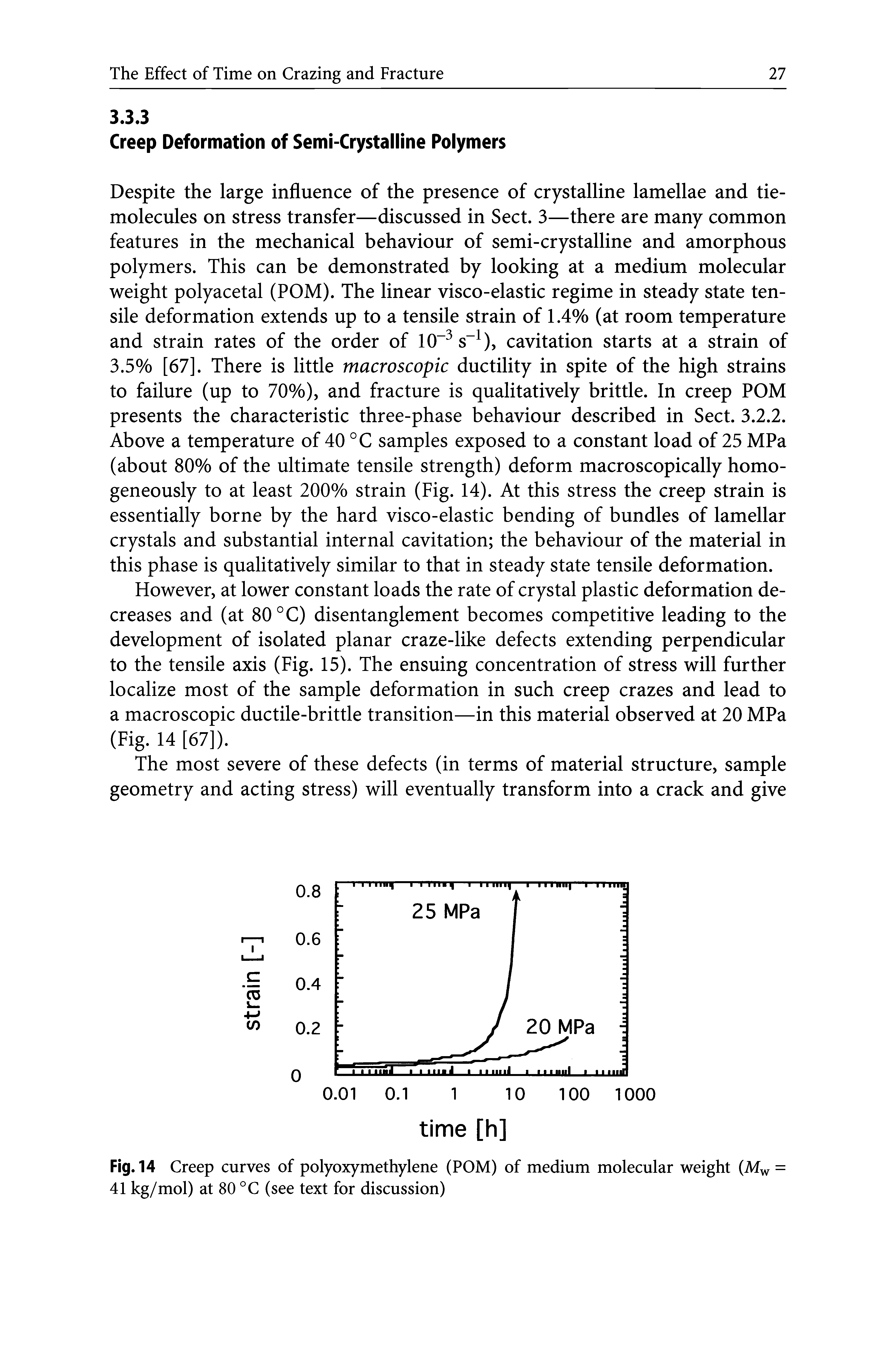 Fig. 14 Creep curves of polyoxymethylene (POM) of medium molecular weight (Mw = 41 kg/mol) at 80 °C (see text for discussion)...