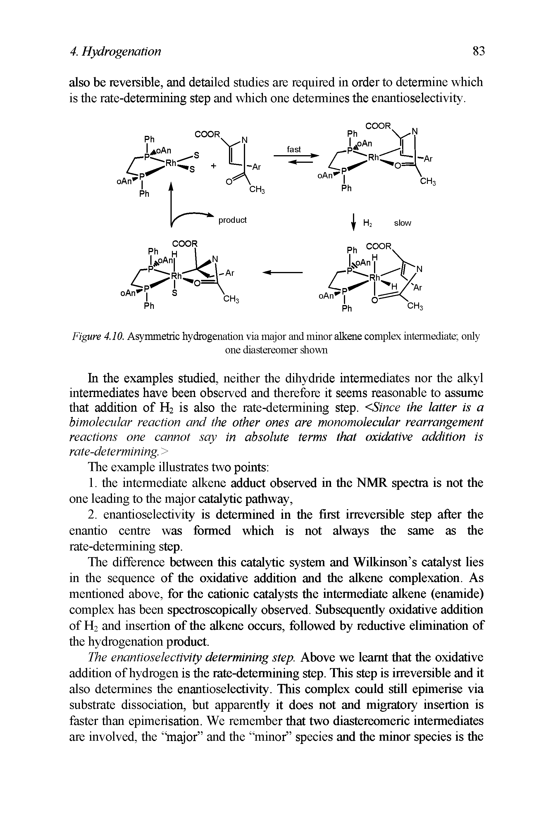Figure 4.10. Asymmetric hydrogenation via major and minor alkene complex intermediate only...
