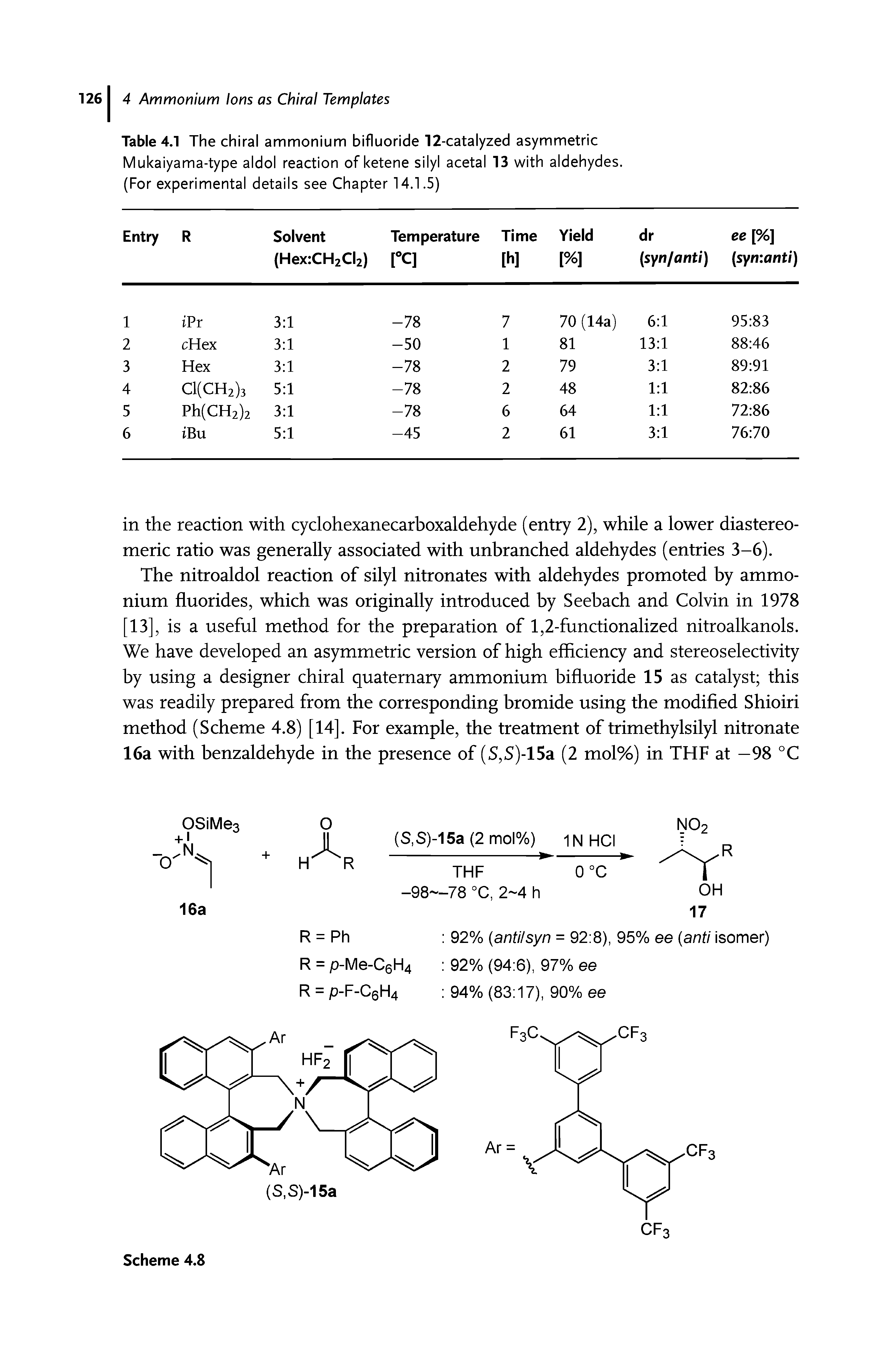 Table 4.1 The chiral ammonium bifluoride 12-catalyzed asymmetric Mukaiyama-type aldol reaction of ketene silyl acetal 13 with aldehydes. (For experimental details see Chapter 14.1.5)...