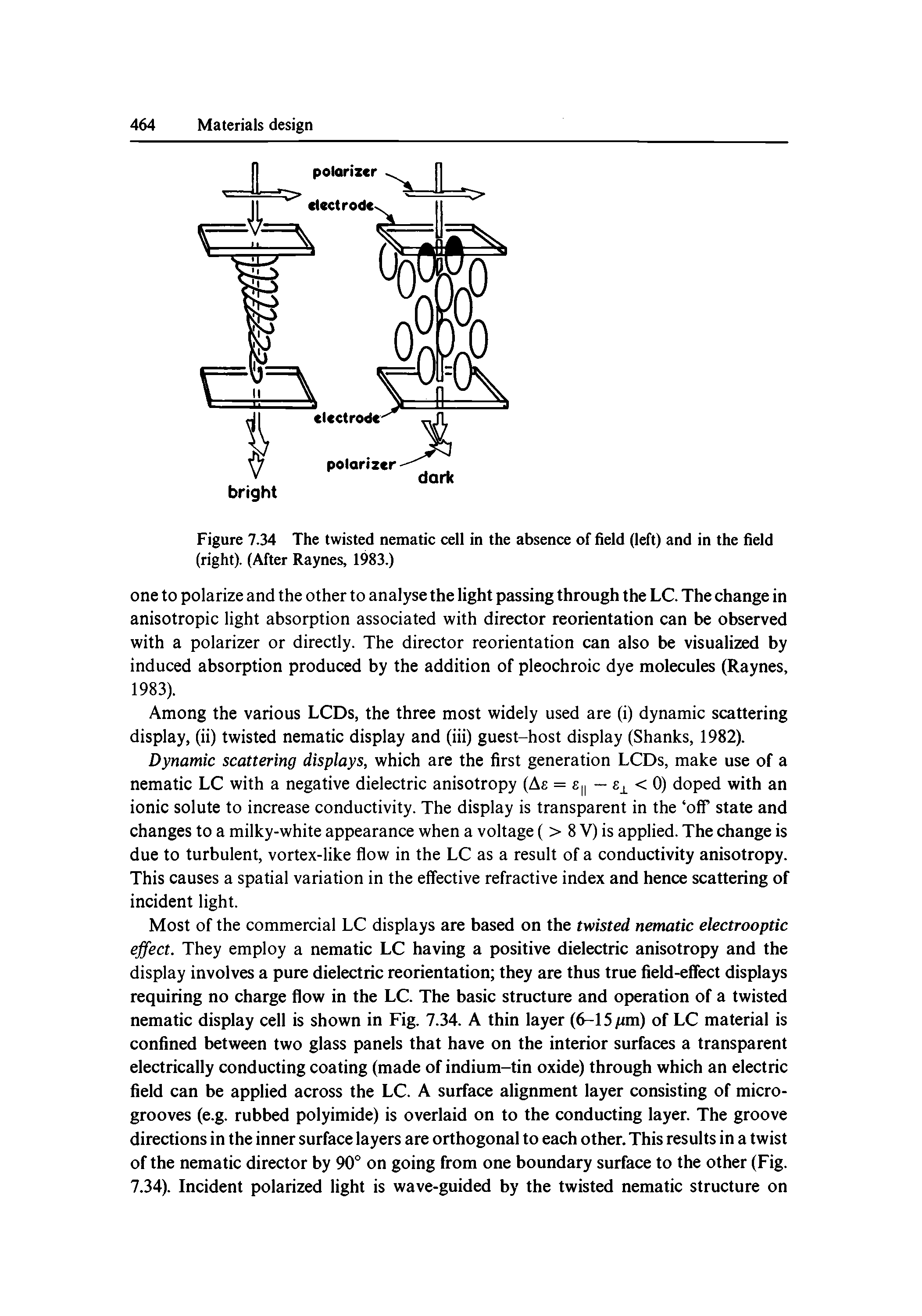 Figure 7.34 The twisted nematic cell in the absence of field (left) and in the field (right). (After Raynes, 1983.)...