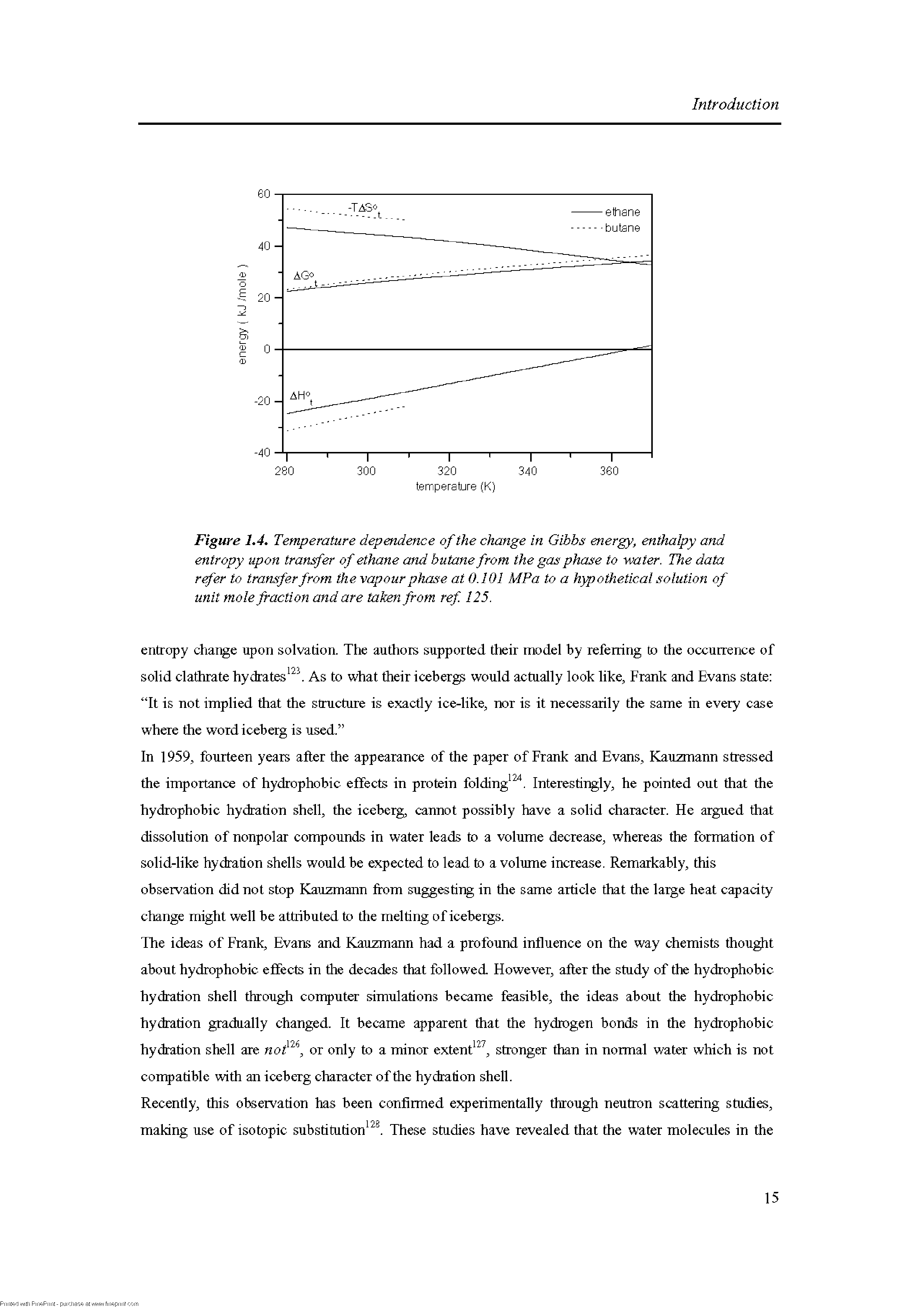 Figure 1.4. Temperature dependence of the change in Gihhs energy, enthalpy and entropy upon transfer of ethane and butane from the gas phase to water. The data refer to transfer from the vapour phase at 0.101 MPa to a hypothetical solution of unit mole fraction and are taken from ref. 125.