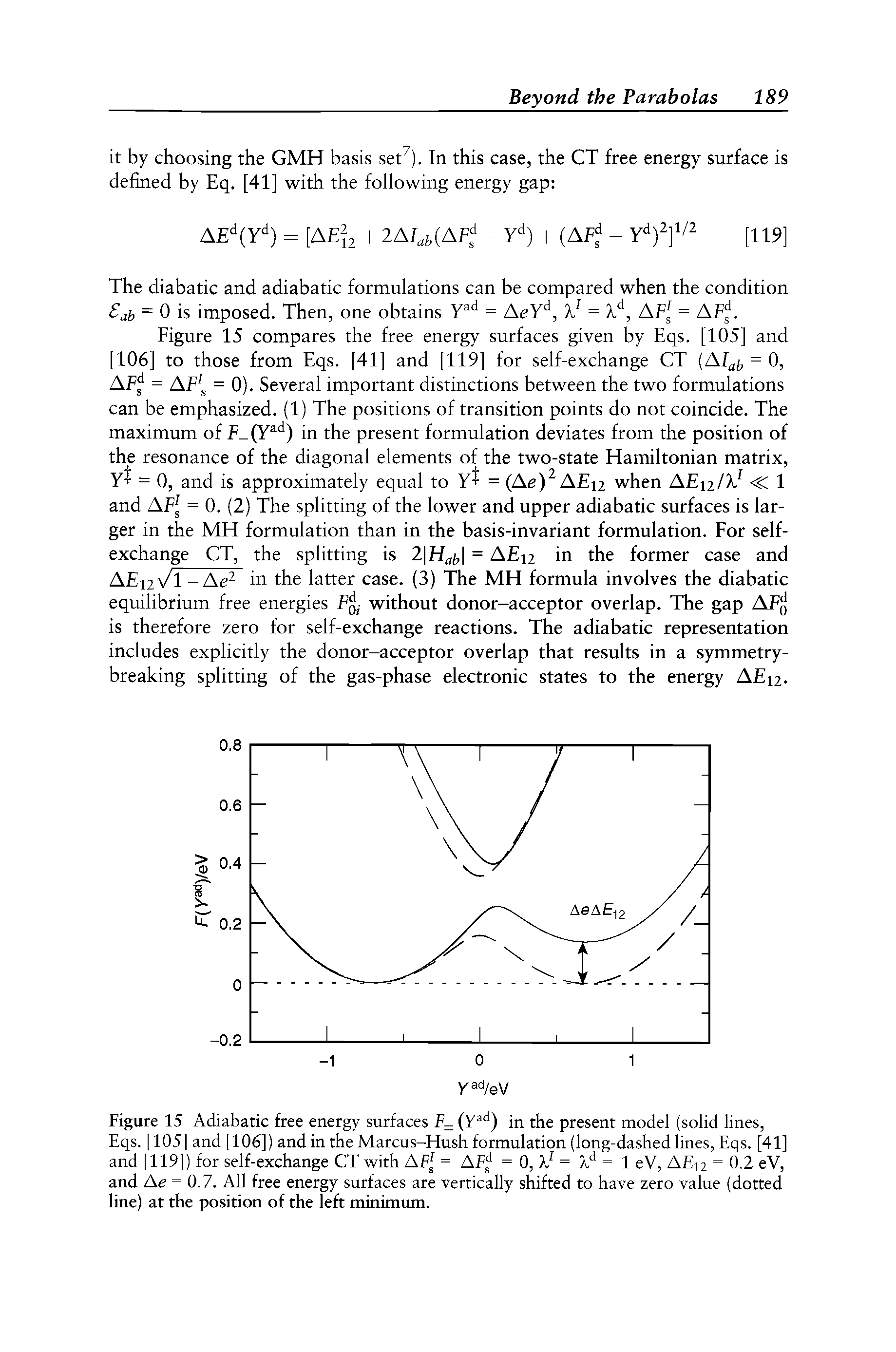 Figure 15 Adiabatic free energy surfaces F (Y ) in the present model (solid lines, Eqs. [105] and [106]) and in the Marcus-Hush formulation (long-dashed lines, Eqs. [41] and [119]) for self-exchange CT with AF = APf = 0, X = = 1 eV, AE12 = 0.2 eV,...