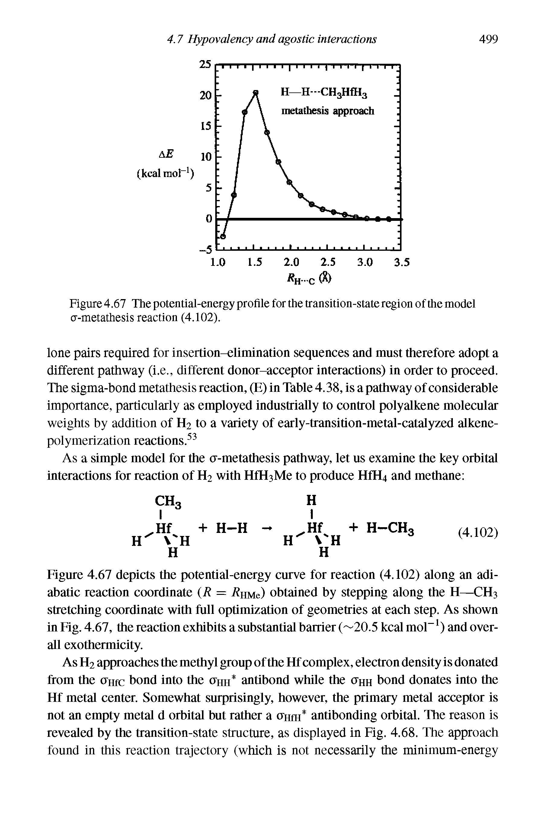 Figure 4.67 The potential-energy profile for the transition-state region of the model c-metathesis reaction (4.102).
