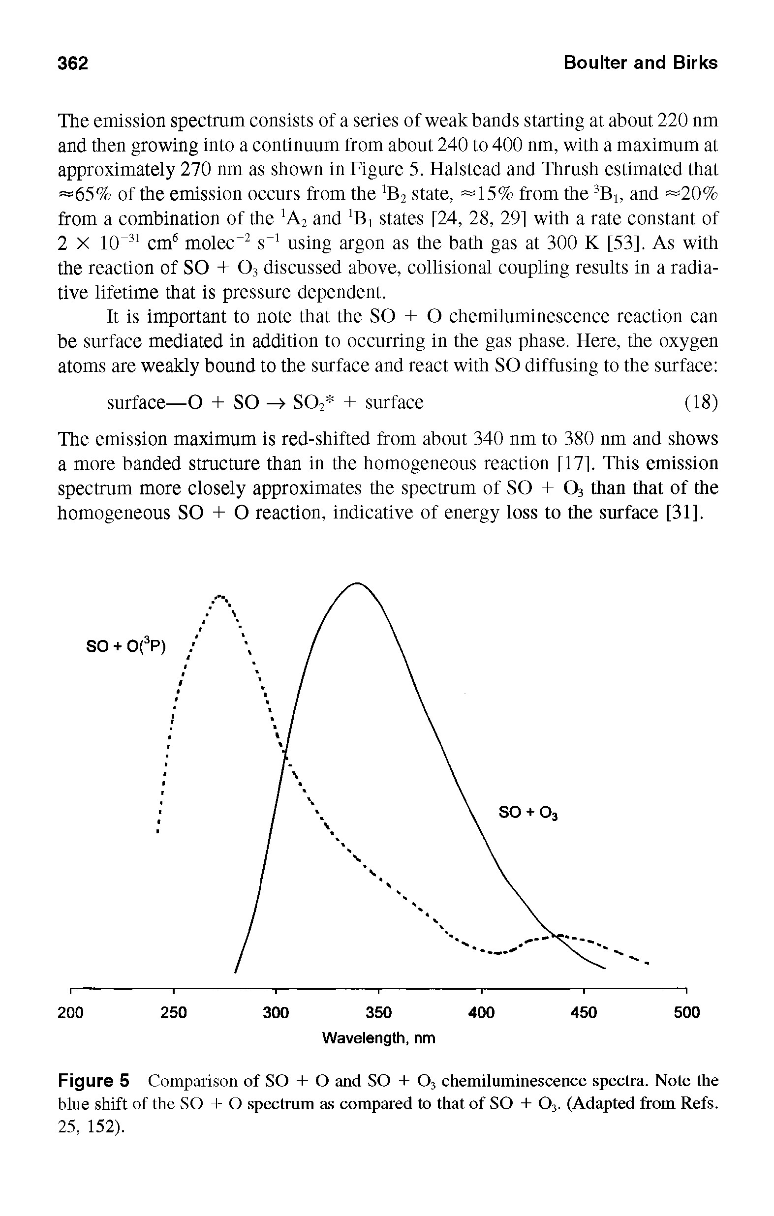 Figure 5 Comparison of SO + O and SO + 03 chemiluminescence spectra. Note the blue shift of the SO + O spectrum as compared to that of SO + 03. (Adapted from Refs. 25, 152).