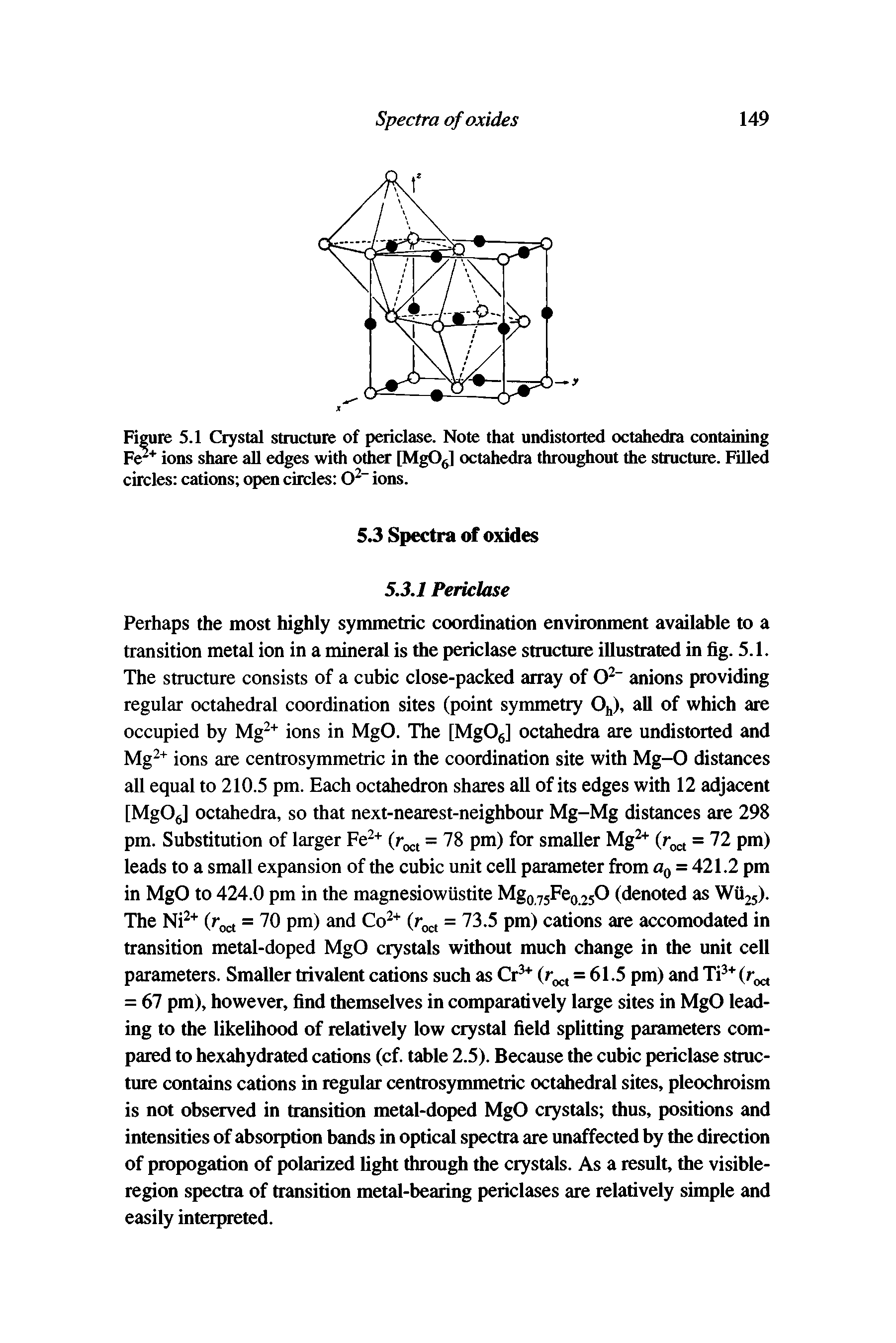 Figure 5.1 Crystal structure of periclase. Note that undistorted octahedra containing Fe-+ ions share all edges with other [Mg06] octahedra throughout the structure. Filled circles cations open circles O2- ions.