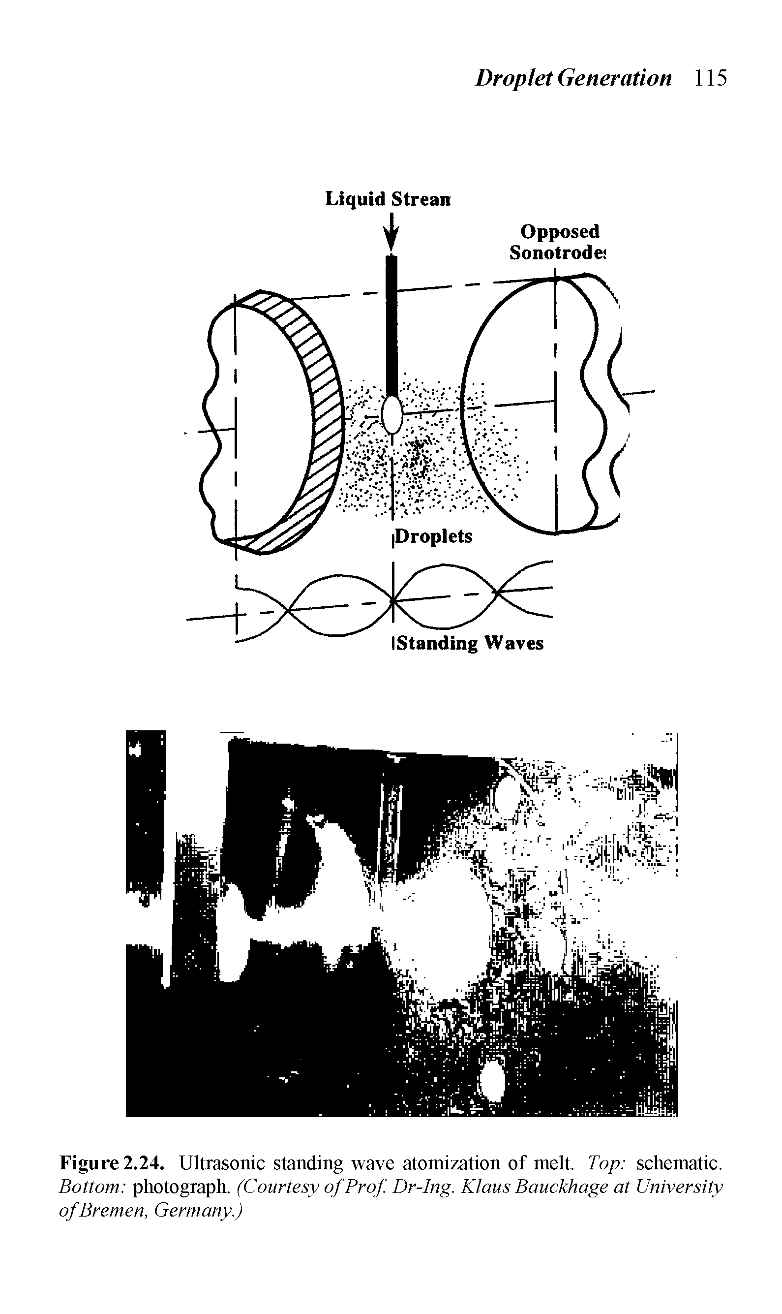 Figure 2.24. Ultrasonic standing wave atomization of melt. Top schematic. Bottom photograph. (Courtesy of Prof. Dr-Ing. Klaus Bauckhage at University of Bremen, Germany.)...