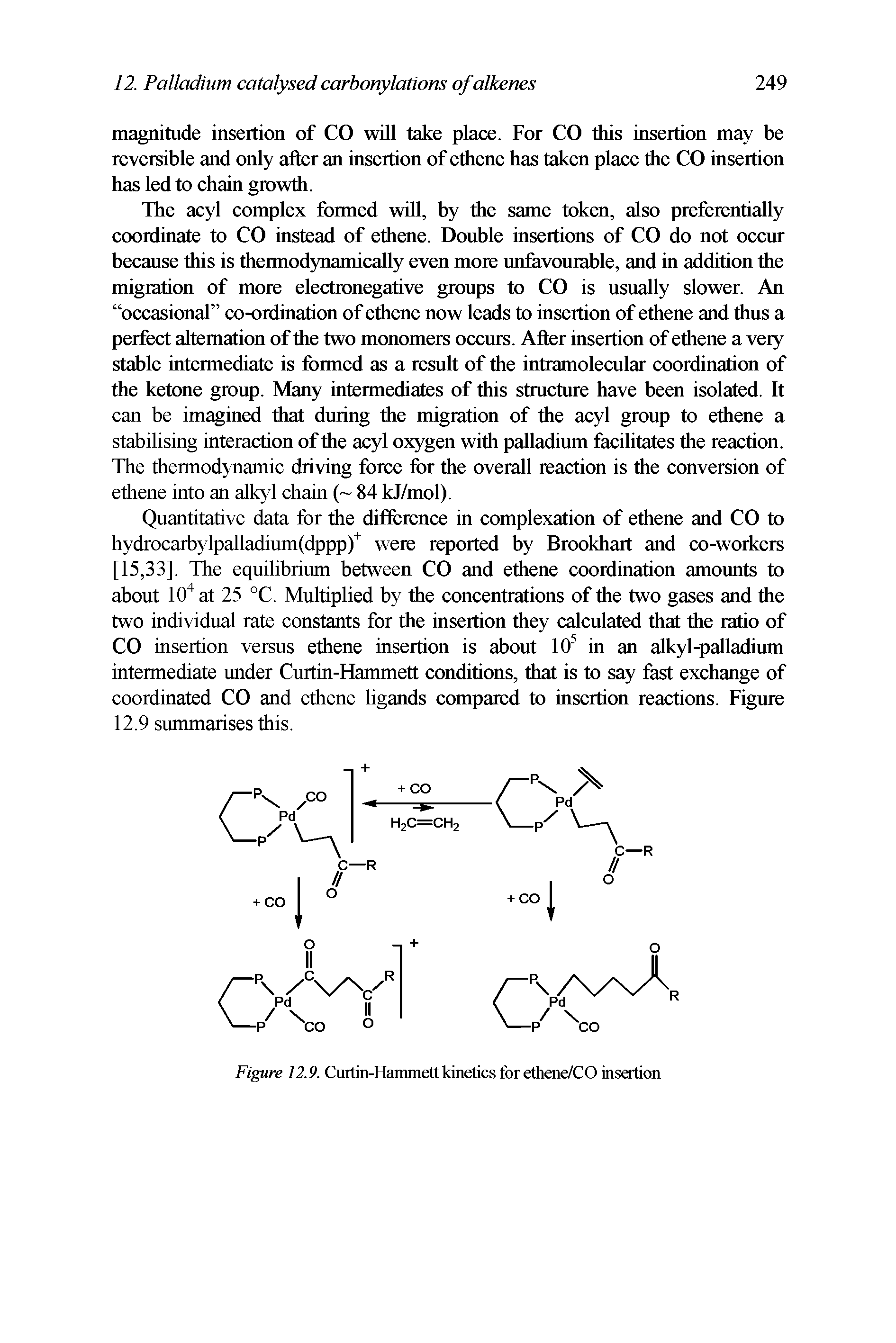 Figure 12.9. Curtin-Hammett kinetics forethene/CO insertion...