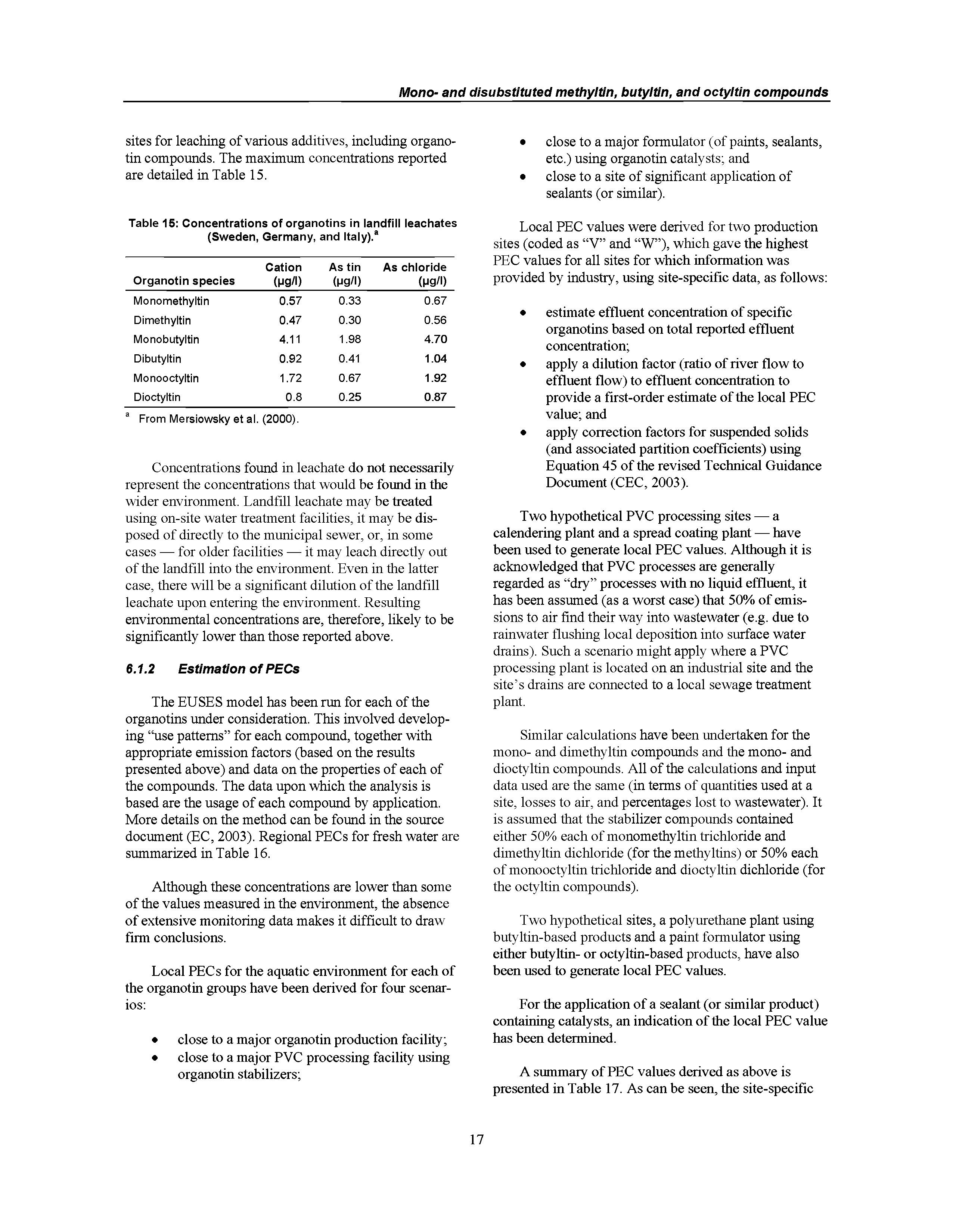 Table 15 Concentrations of organotins in landfill leachates (Sweden, Germany, and Italy). ...