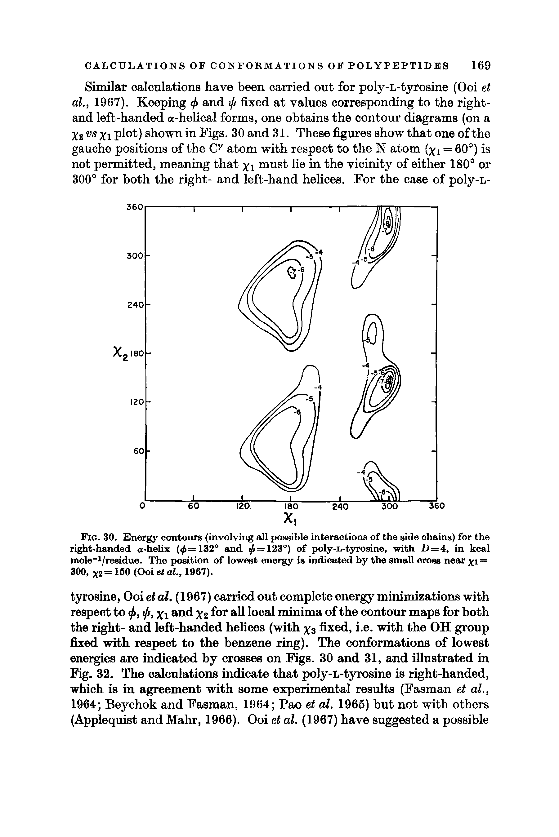 Fig. 30. Energy contours (involving all possible interactions of the side chains) for the right-handed a-helix (0=132° and 0=123°) of poly-L-tyrosine, with Z> = 4, in kcal mole-l/residue. The position of lowest energy is indicated by the small cross near yi = 300, 150 (Ooi et al., 1967).