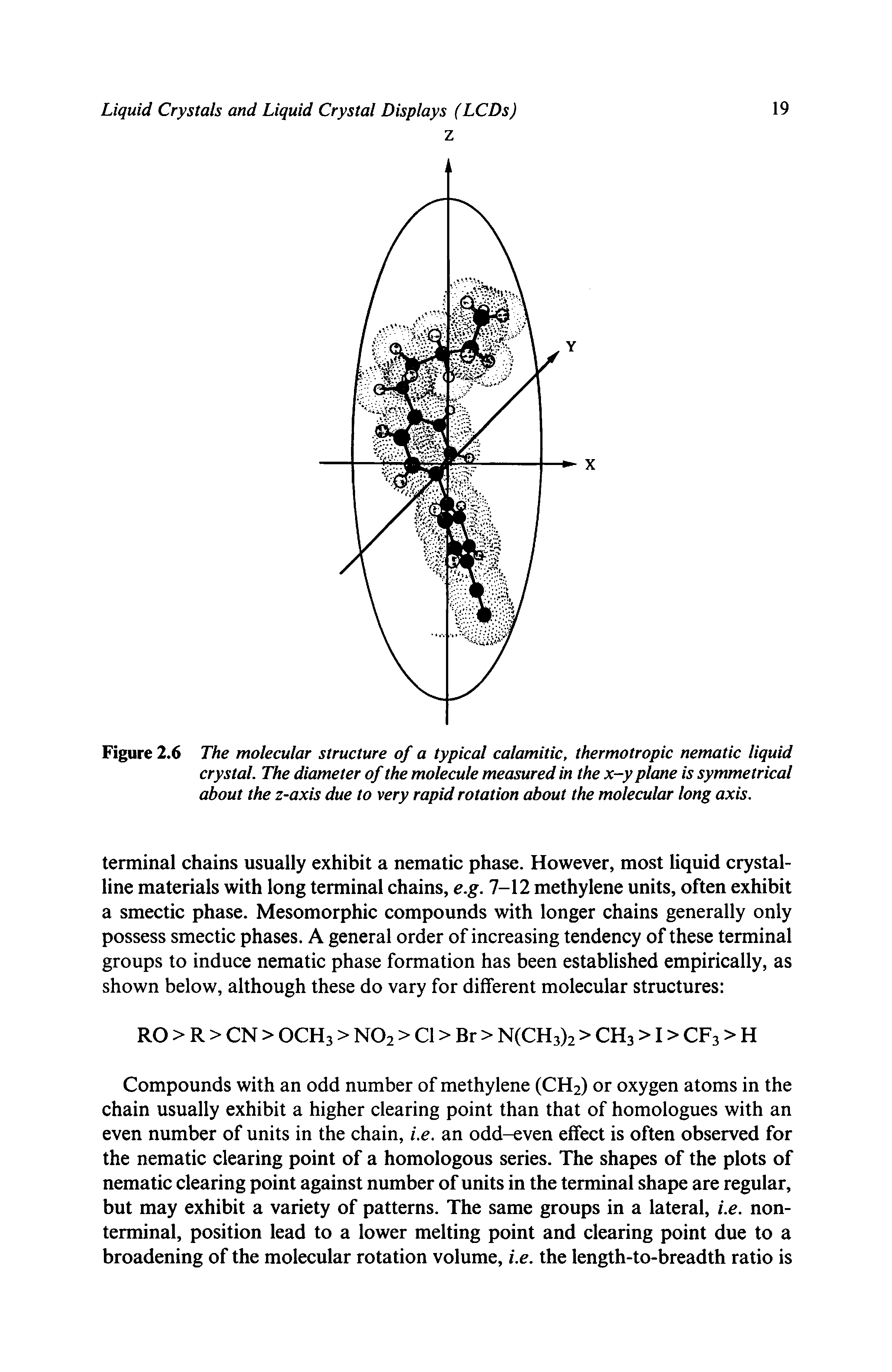 Figure 2.6 The molecular structure of a typical calamitic, thermotropic nematic liquid crystal. The diameter of the molecule measured in the x-y plane is symmetrical about the z-axis due to very rapid rotation about the molecular long axis.