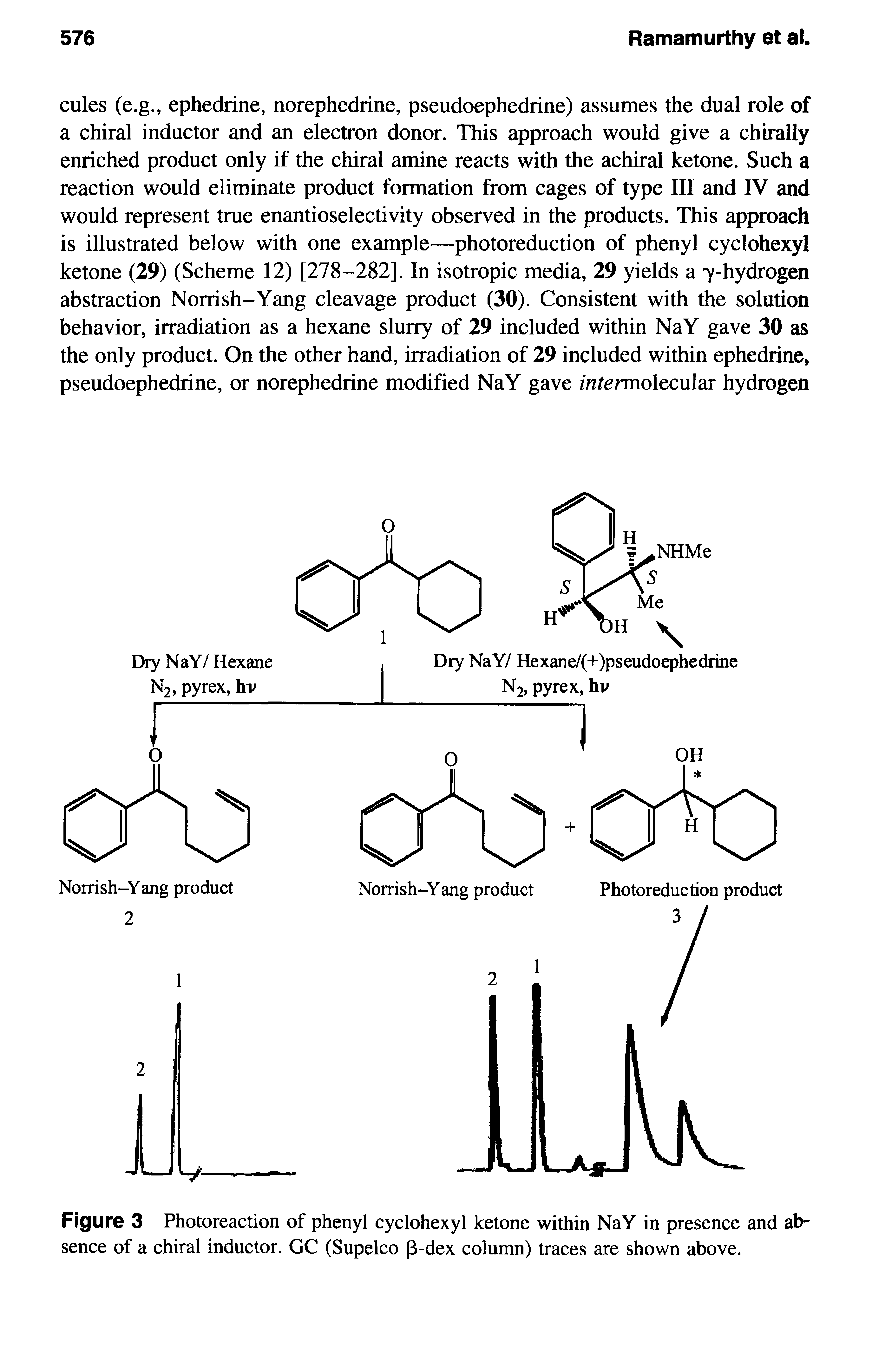 Figure 3 Photoreaction of phenyl cyclohexyl ketone within NaY in presence and ab sence of a chiral inductor. GC (Supelco p-dex column) traces are shown above.