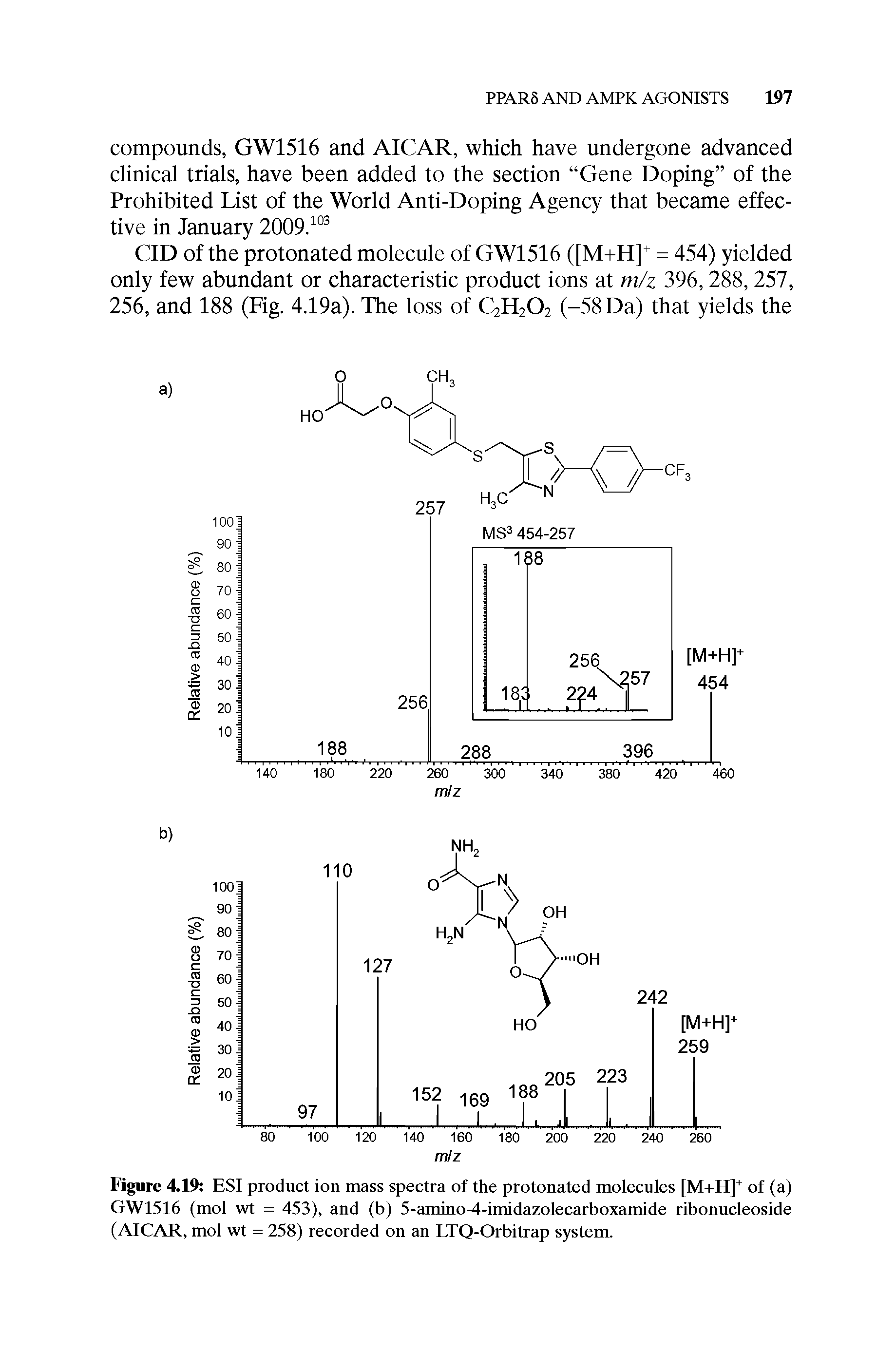 Figure 4.19 ESI product ion mass spectra of the protonated molecules [M+H]+ of (a) GW1516 (mol wt = 453), and (b) 5-amino-4-imidazolecarboxamLde ribonucleoside (AICAR, mol wt = 258) recorded on an LTQ-Orbitrap system.