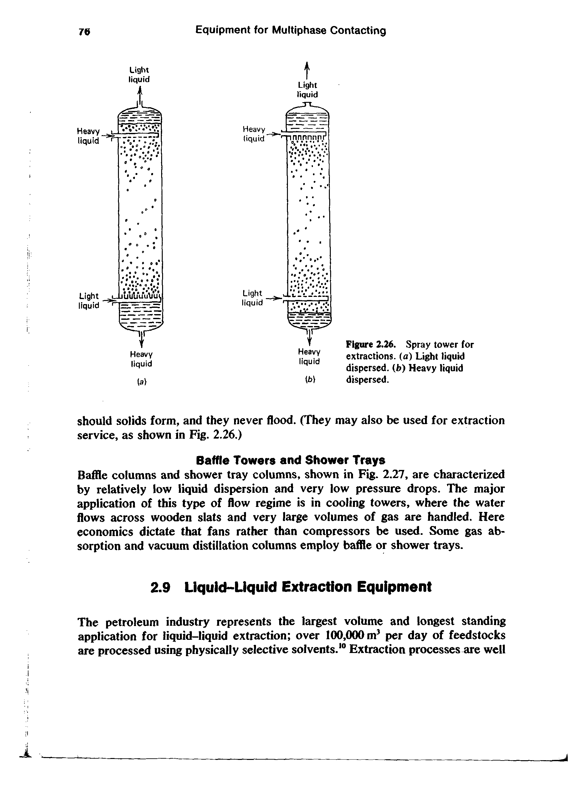 Figure 2.26. Spray tower for extractions, (a) Light liquid dispersed, (h) Heavy liquid dispersed.
