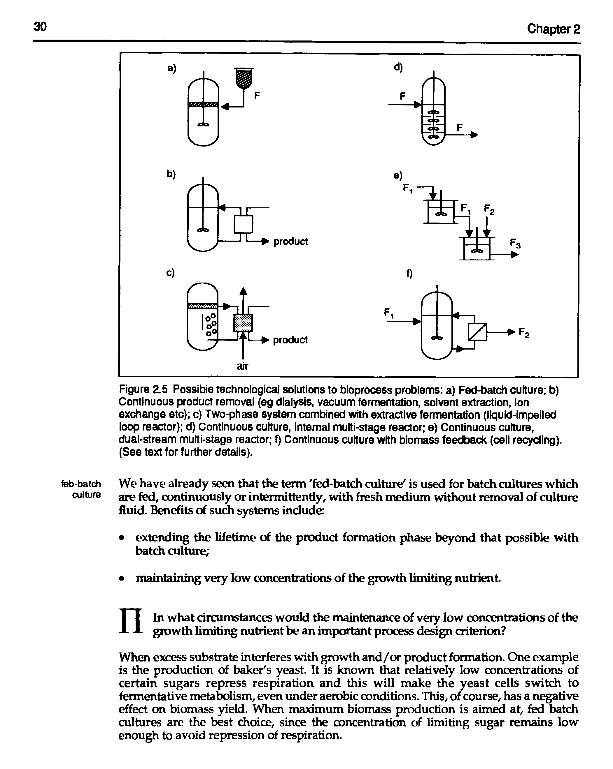 Figure 2.5 Possible technological solutions to bioprocess problems a) Fed-batch culture b) Continuous product removal (eg dialysis, vacuum fermentation, solvent extraction, ion exchange etc) c) Two-phase system combined with extractive fermentation (liquid-impelled loop reactor) d) Continuous culture, internal multi-stage reactor e) Continuous culture, dual-stream multi-stage reactor f) Continuous culture with biomass feedback (cell recycling). (See text for further details).