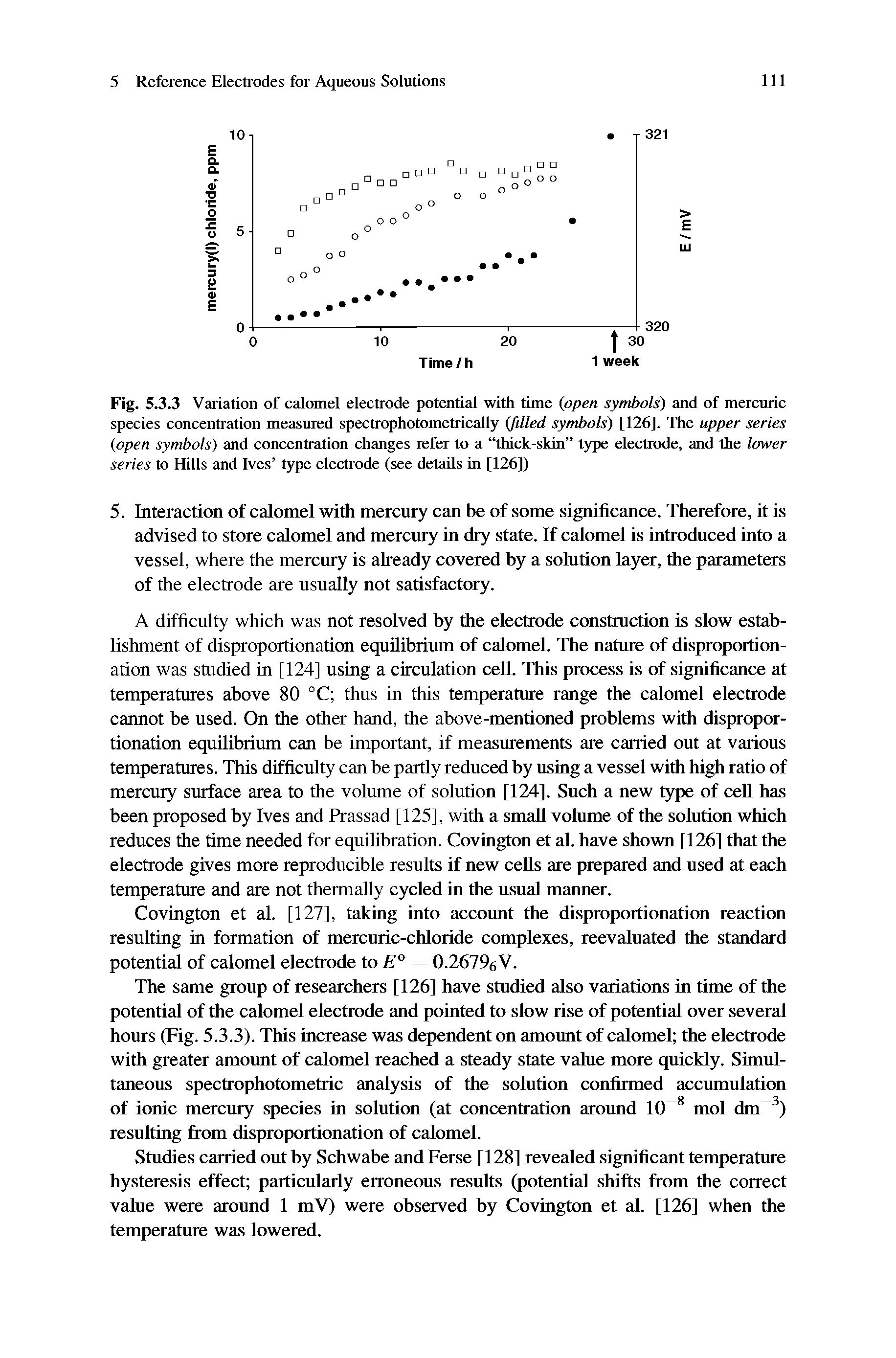 Fig. 5.3.3 Variation of calomel electrode potential with time (open symbols) and of mercuric species concentration measured spectrophotometrically (filled symbols) [126]. The upper series (open symbols) and concentration changes refer to a thick-skin type electrode, and the lower series to Hills and Ives type electrode (see details in [126])...