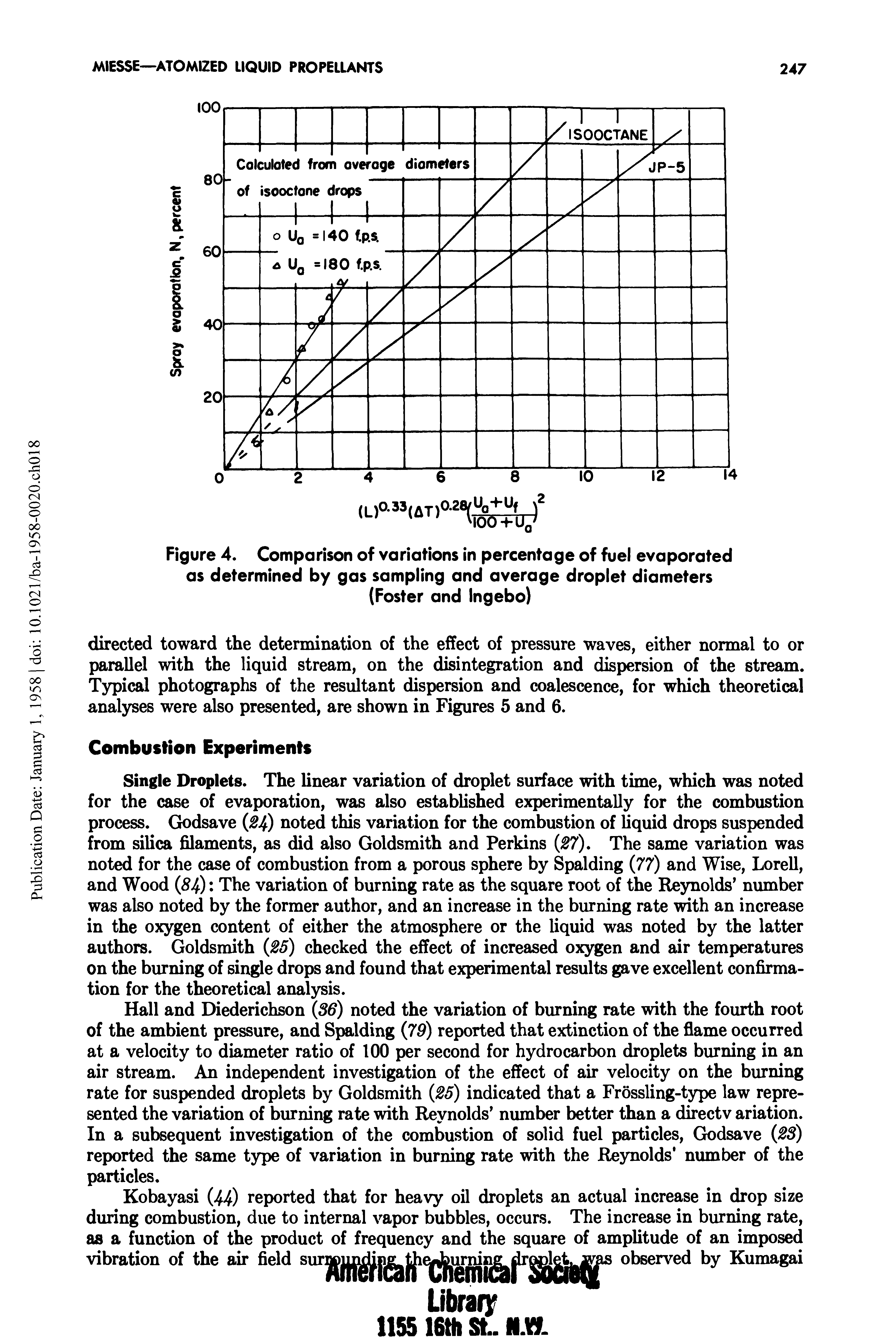 Figure 4. Comparison of variations in percentage of fuel evaporated as determined by gas sampling and average droplet diameters (Foster and Ingebo)...