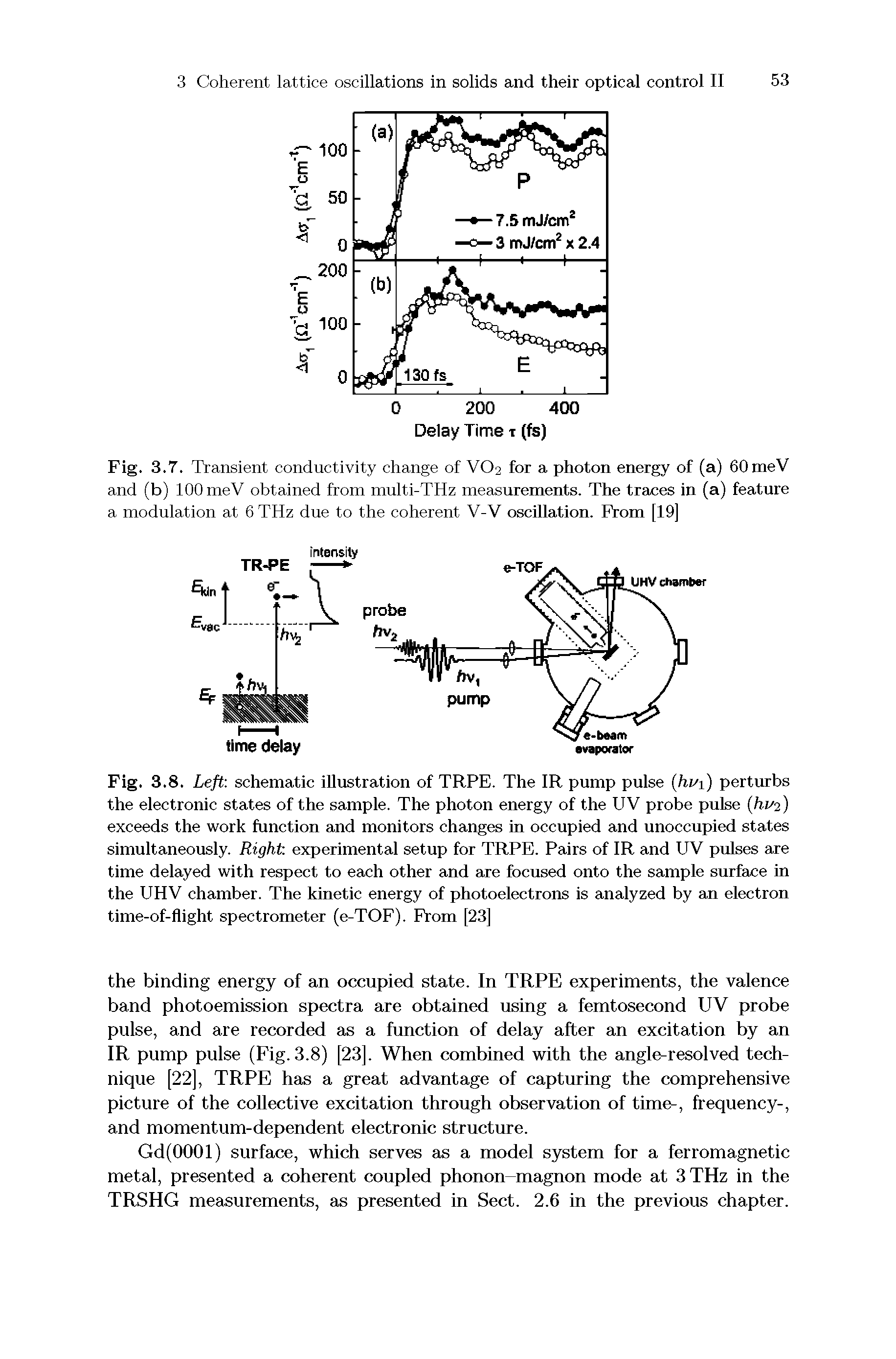 Fig. 3.8. Left schematic illustration of TRPE. The IR pump pulse (hi/1) perturbs the electronic states of the sample. The photon energy of the UV probe pulse (h.1/2) exceeds the work function and monitors changes in occupied and unoccupied states simultaneously. Right experimental setup for TRPE. Pairs of IR and UV pulses are time delayed with respect to each other and are focused onto the sample surface in the UHV chamber. The kinetic energy of photoelectrons is analyzed by an electron time-of-flight spectrometer (e-TOF). From [23]...
