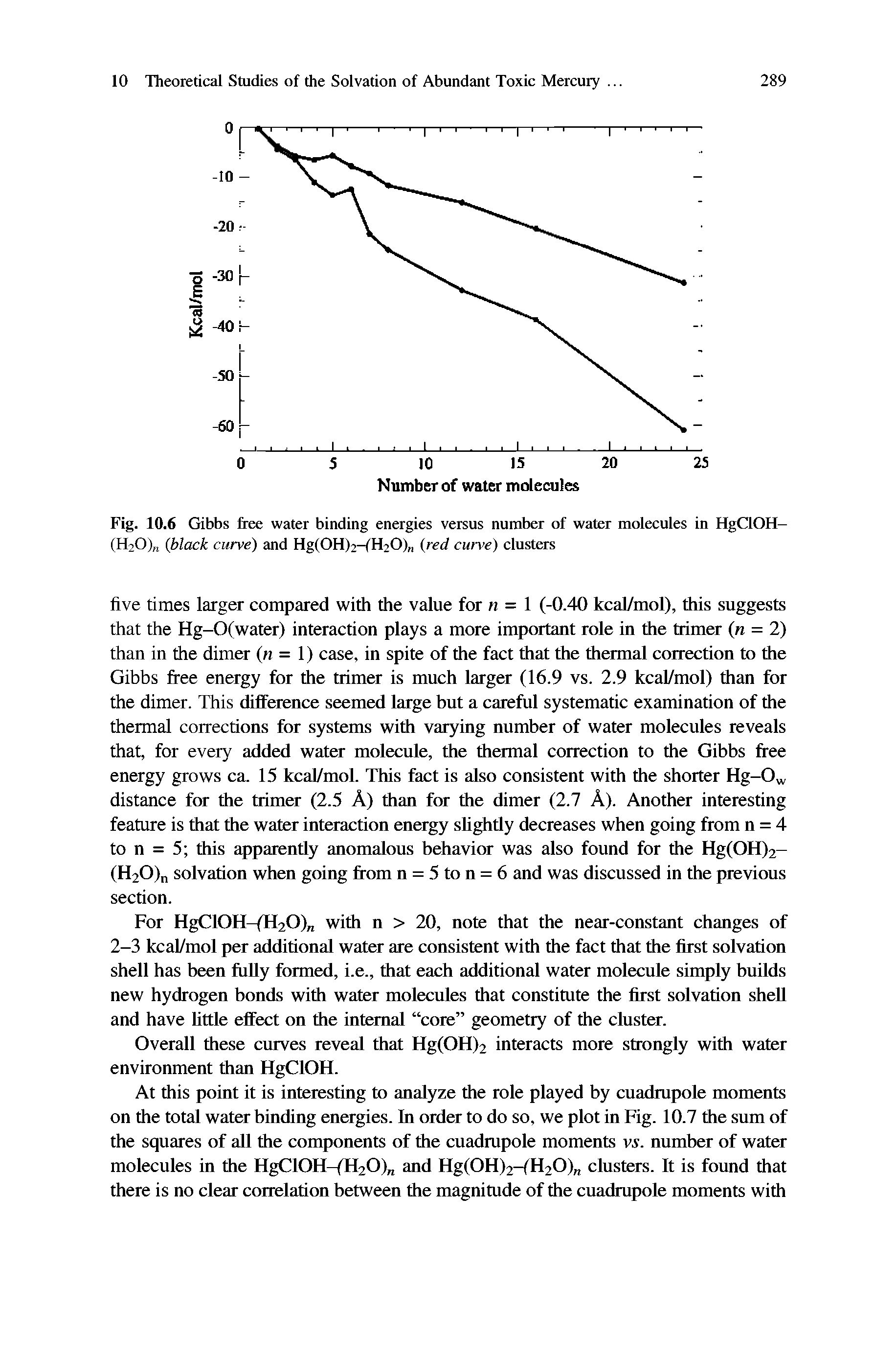 Fig. 10.6 Gibbs free water binding energies versus number of water molecules in HgOOH-(H20) black curve) and Hg(0H)2-(H20) red curve) clusters...