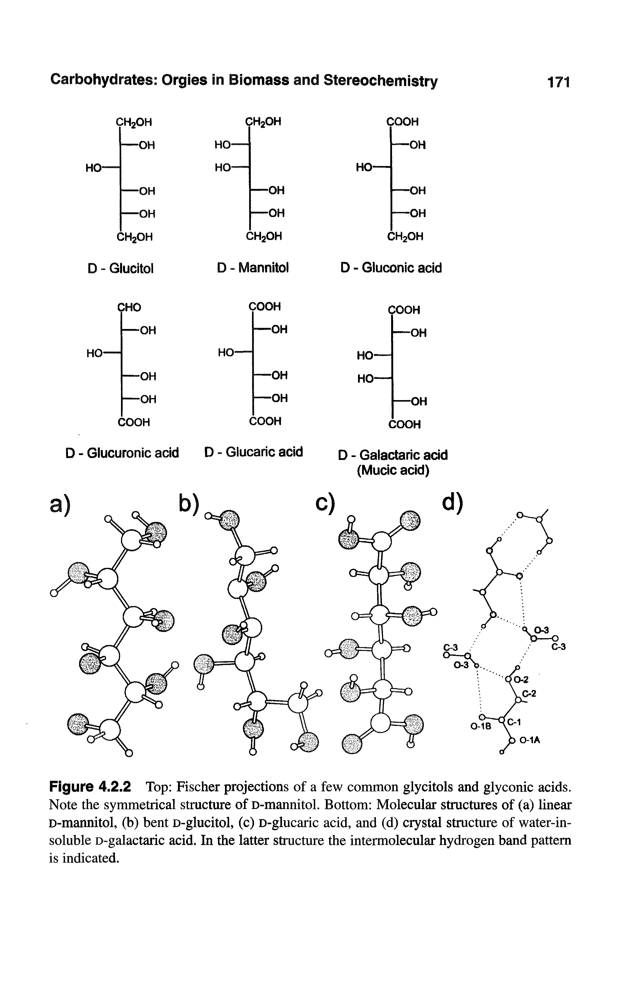 Figure 4.2.2 Top Fischer projections of a few common glycitols and glyconic acids. Note the symmetrical structure of D-mannitol. Bottom Molecular structures of (a) linear D-mannitol, (b) bent D-glucitol, (c) D-glucaric acid, and (d) crystal structure of water-in-soluble D-galactaric acid. In the latter structure the intermolecular hydrogen band pattern is indicated.