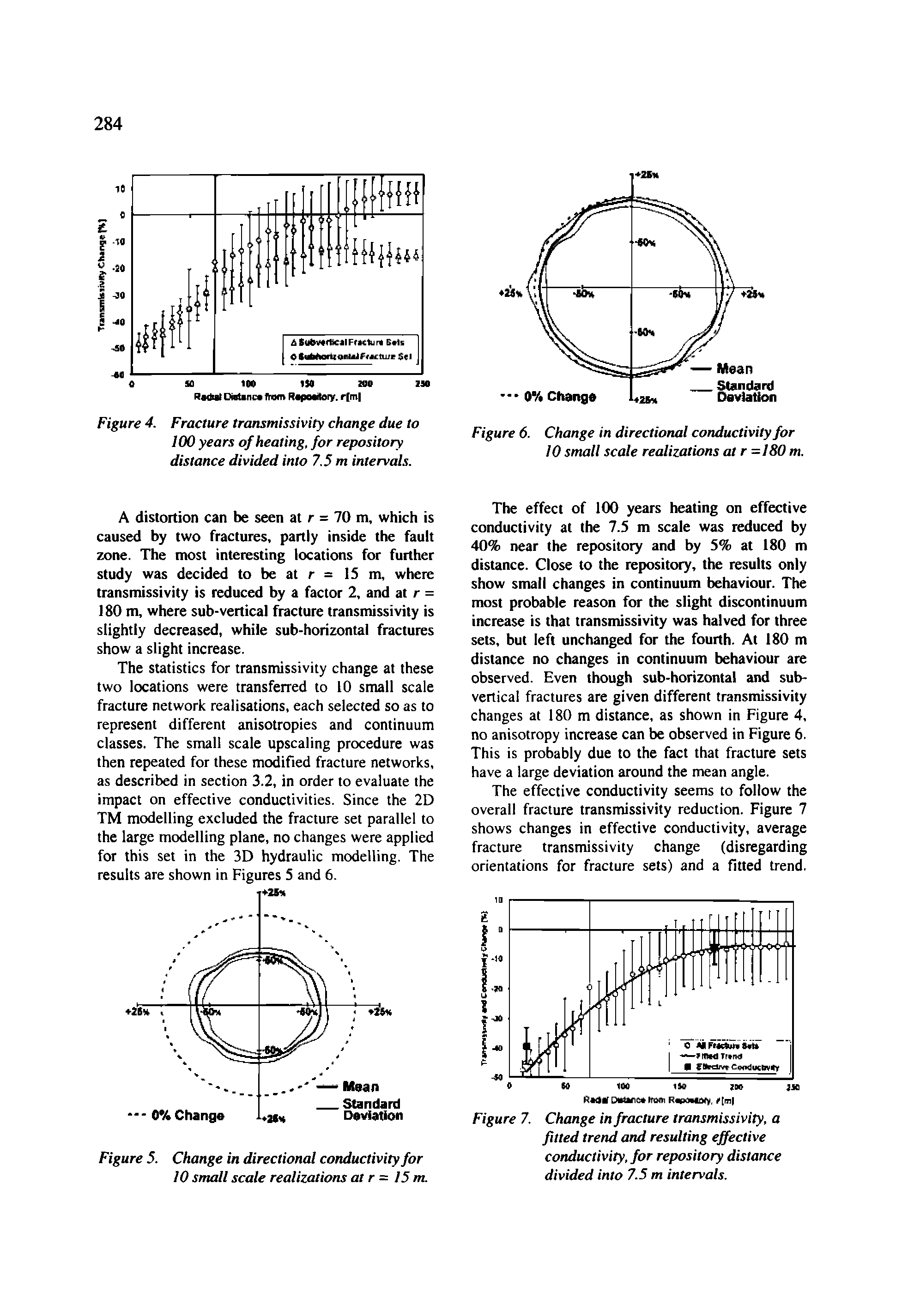 Figure 4. Fracture transmissivity change due to 100 years of healing, for repository distance divided into 7.5 m intervals.