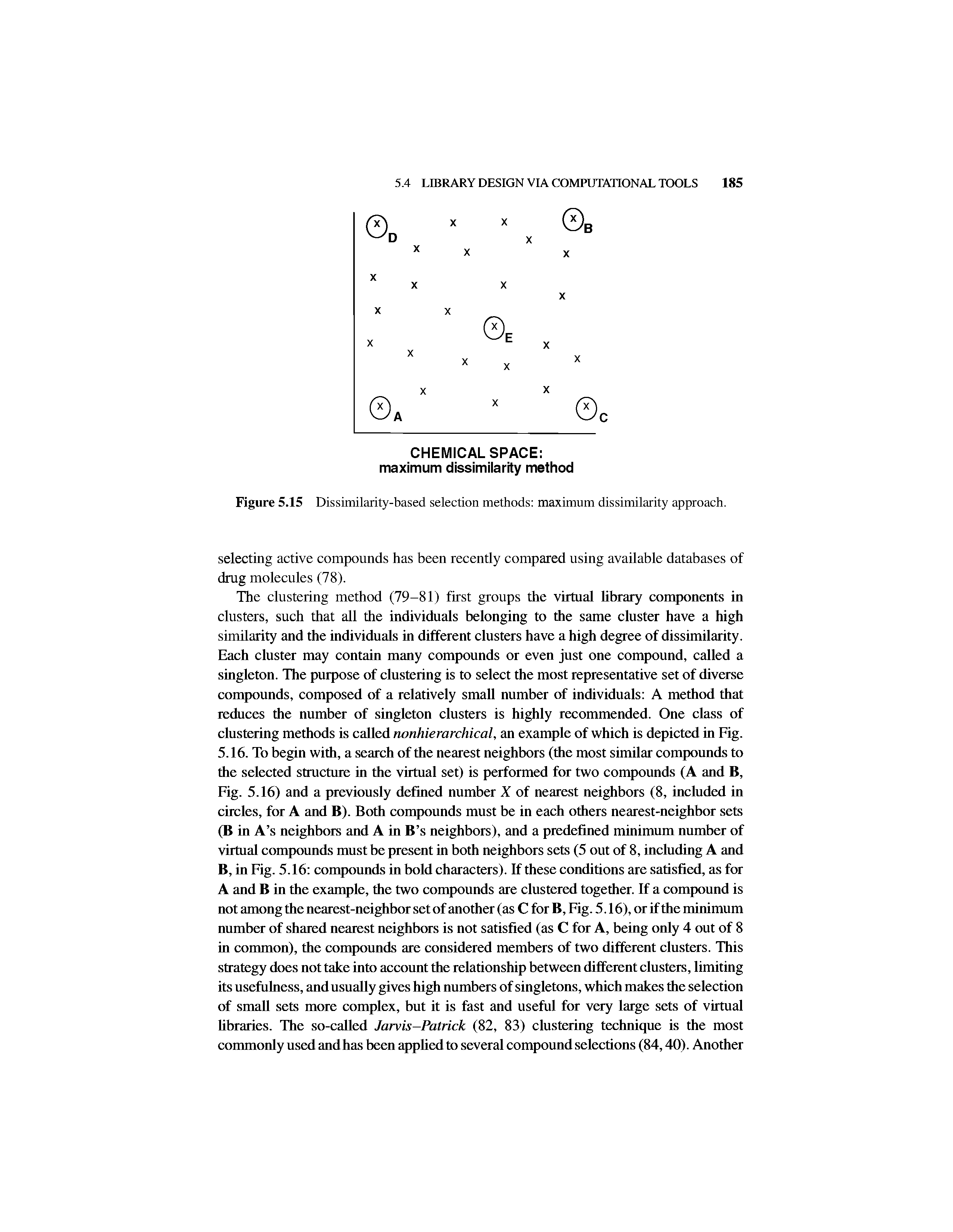 Figure 5.15 Dissimilarity-based selection methods maximum dissimilarity approach.