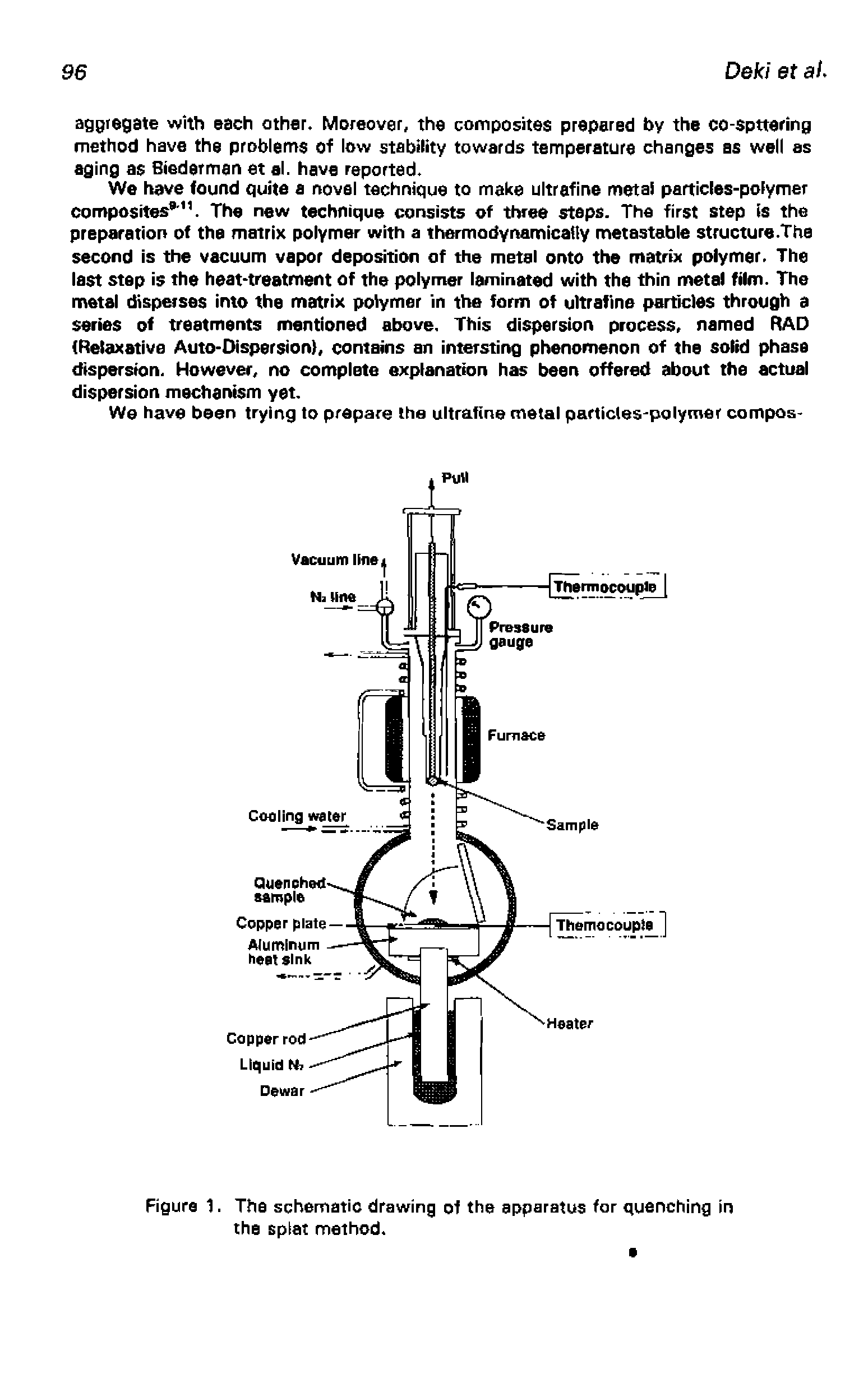 Figure 1. The schematic drawing of the apparatus for quenching in the splat method.