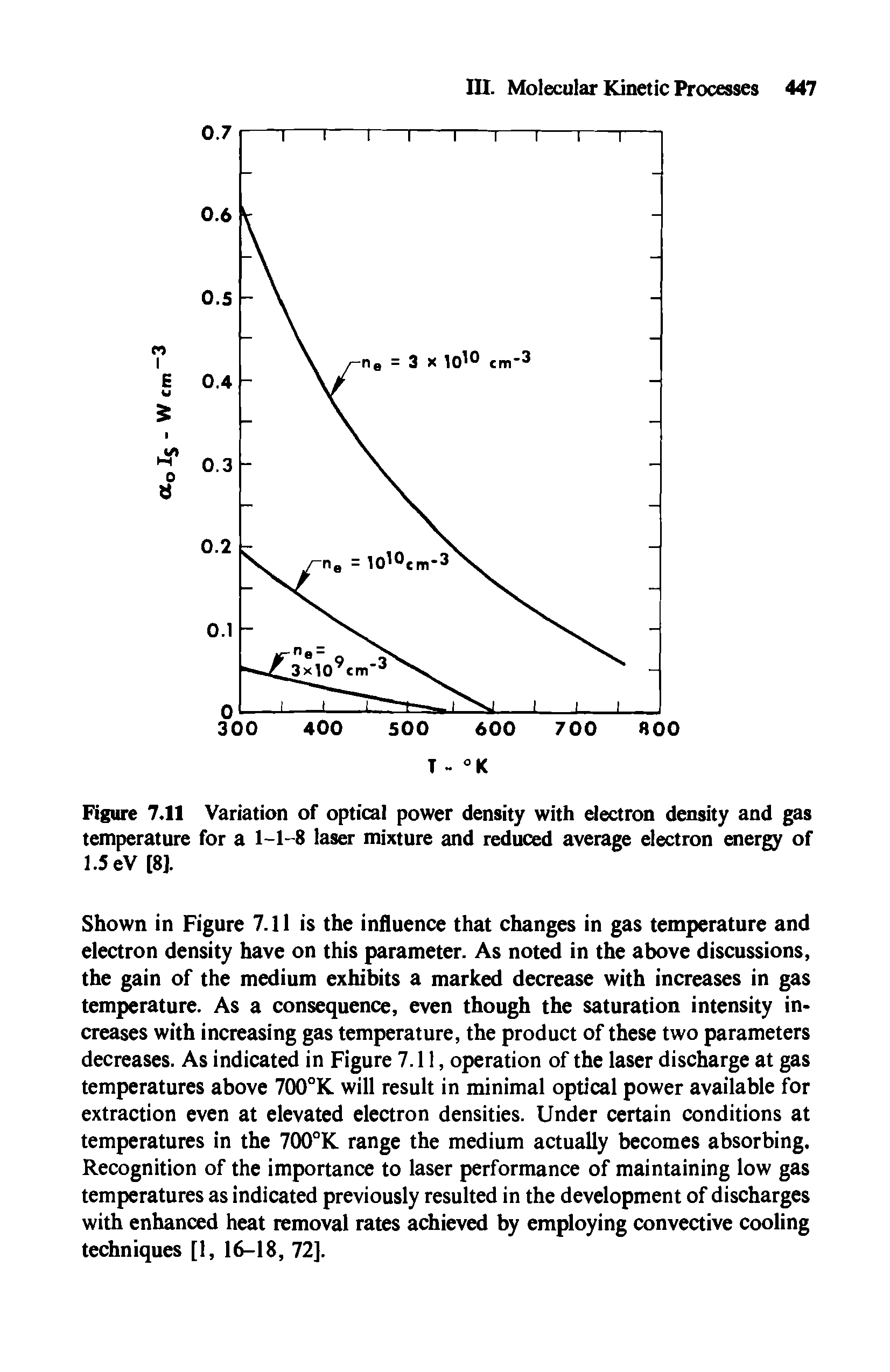 Figure 7.11 Variation of optical power density with electron density and gas temperature for a 1-1-8 laser mixture and reduced average electron energy of 1.5 eV [8].