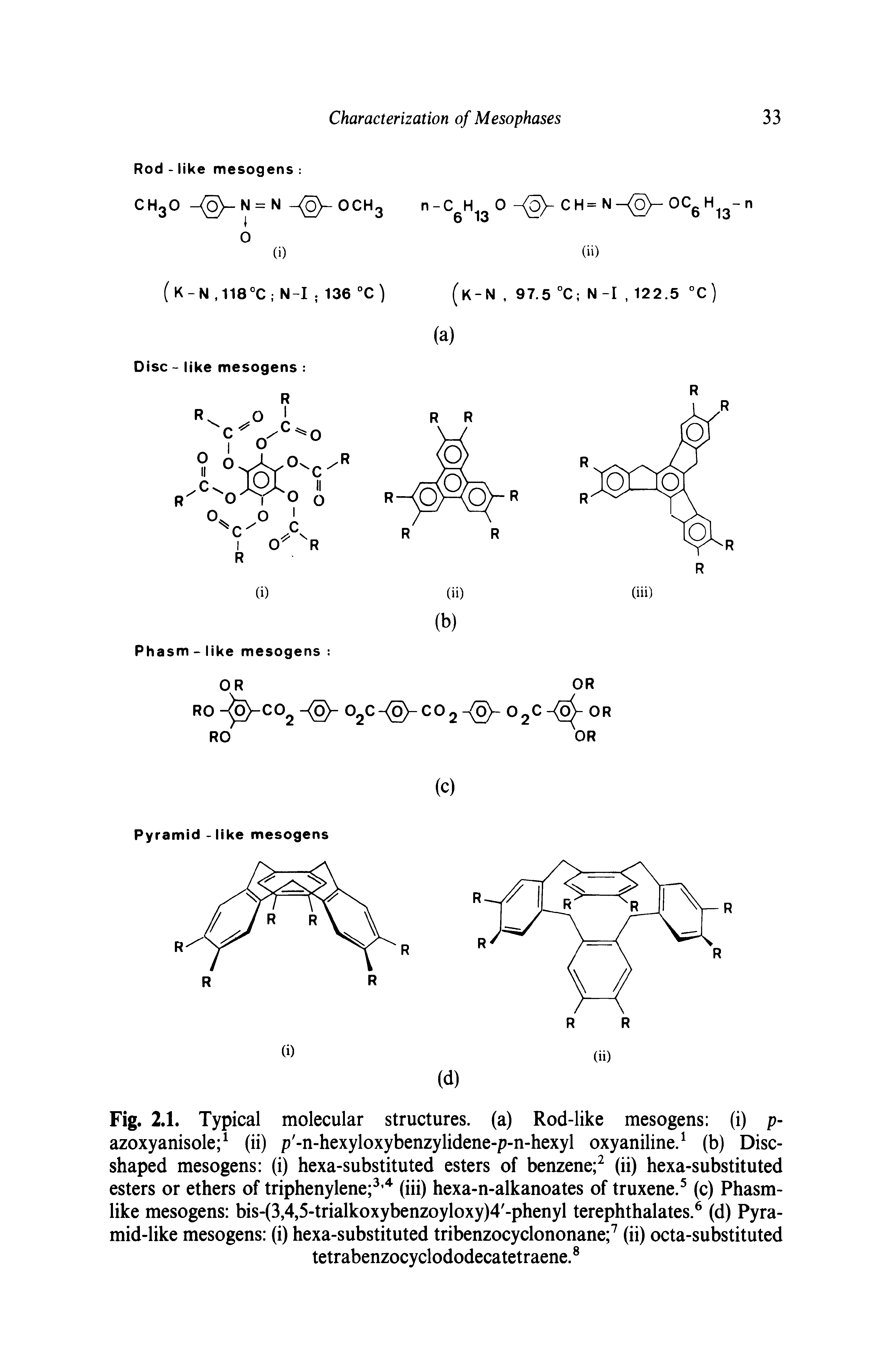 Fig. 2.1. Typical molecular structures, (a) Rod-like mesogens (i) p-azoxyanisole (ii) p -n-hexyloxybenzylidene-p-n-hexyl oxyaniline. (b) Discshaped mesogens (i) hexa-substituted esters of benzene (ii) hexa-substituted esters or ethers of triphenylene " (iii) hexa-n-alkanoates of truxene. (c) Phasm-like mesogens bis-(3,4,5-trialkoxybenzoyloxy)4 -phenyl terephthalates. (d) Pyramid-like mesogens (i) hexa-substituted tribenzocyclononanef (ii) octa-substituted tetrabenzocyclododecatetraene. ...